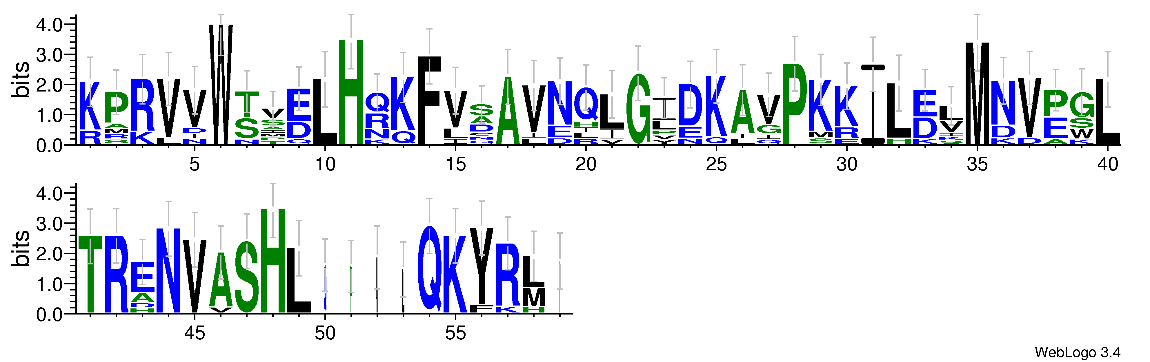 domain alignment logo