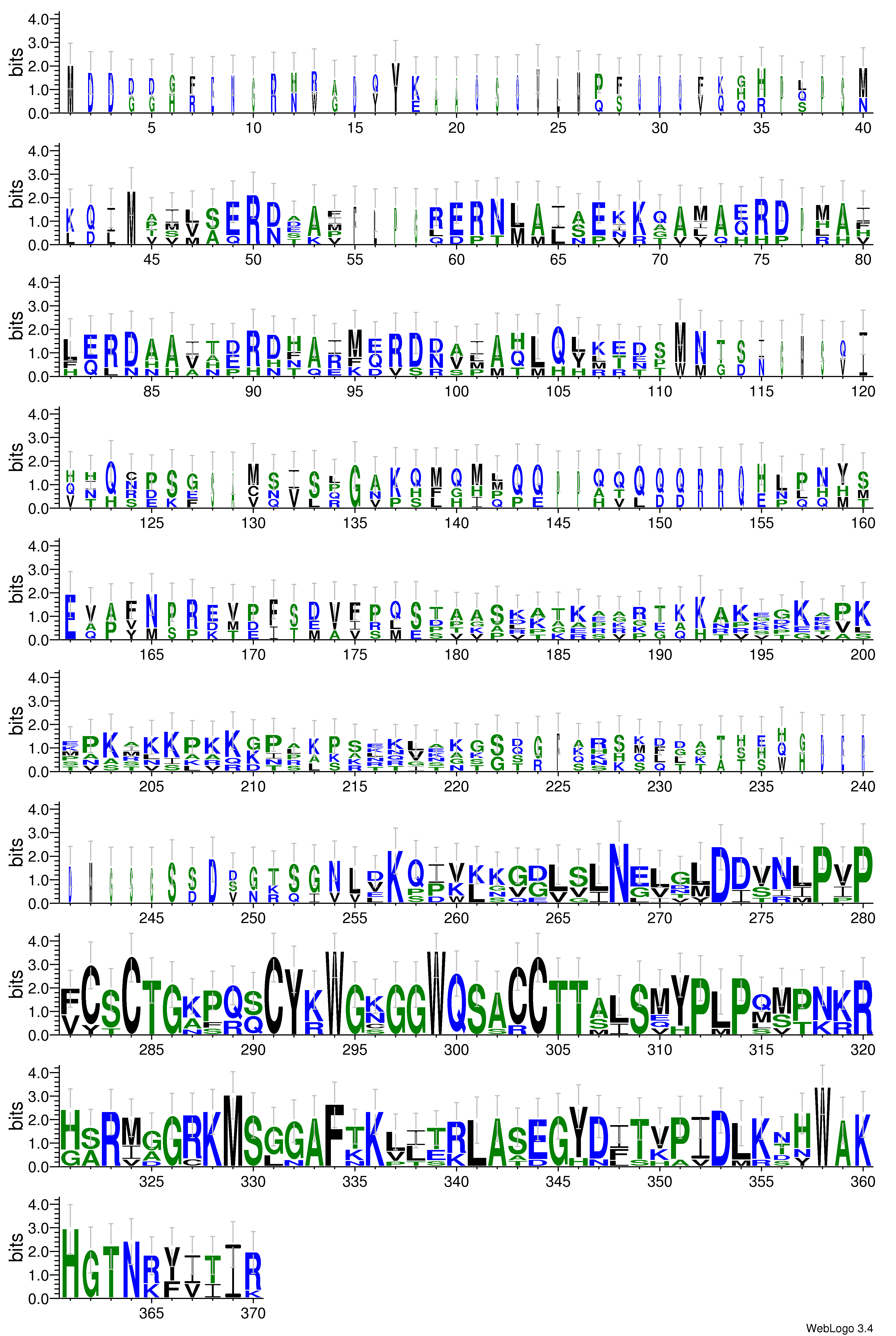 domain alignment logo