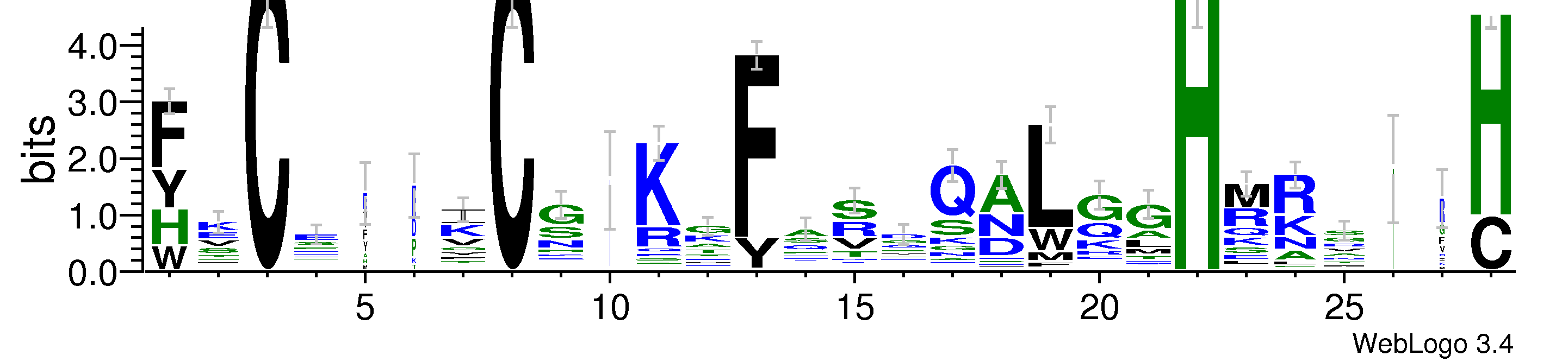 domain alignment logo