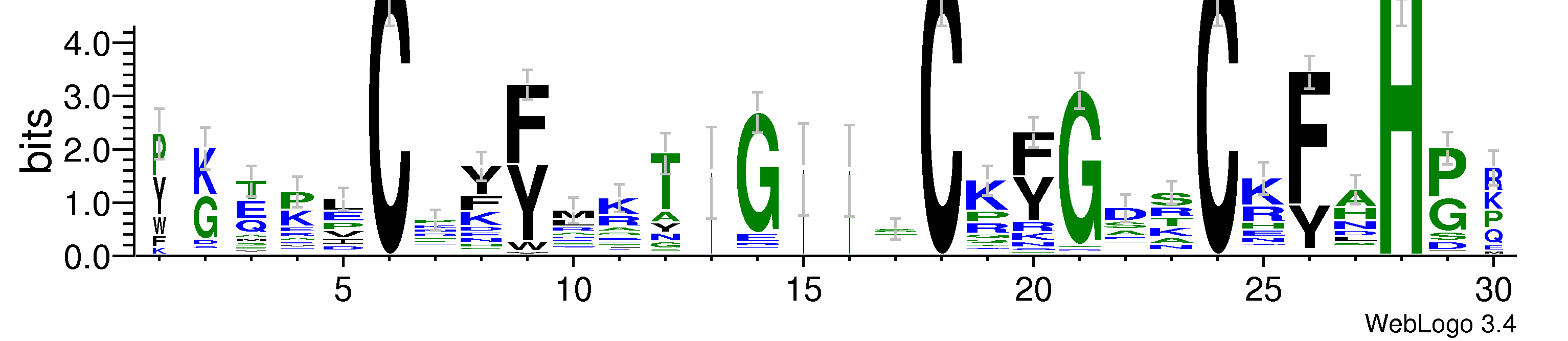 domain alignment logo