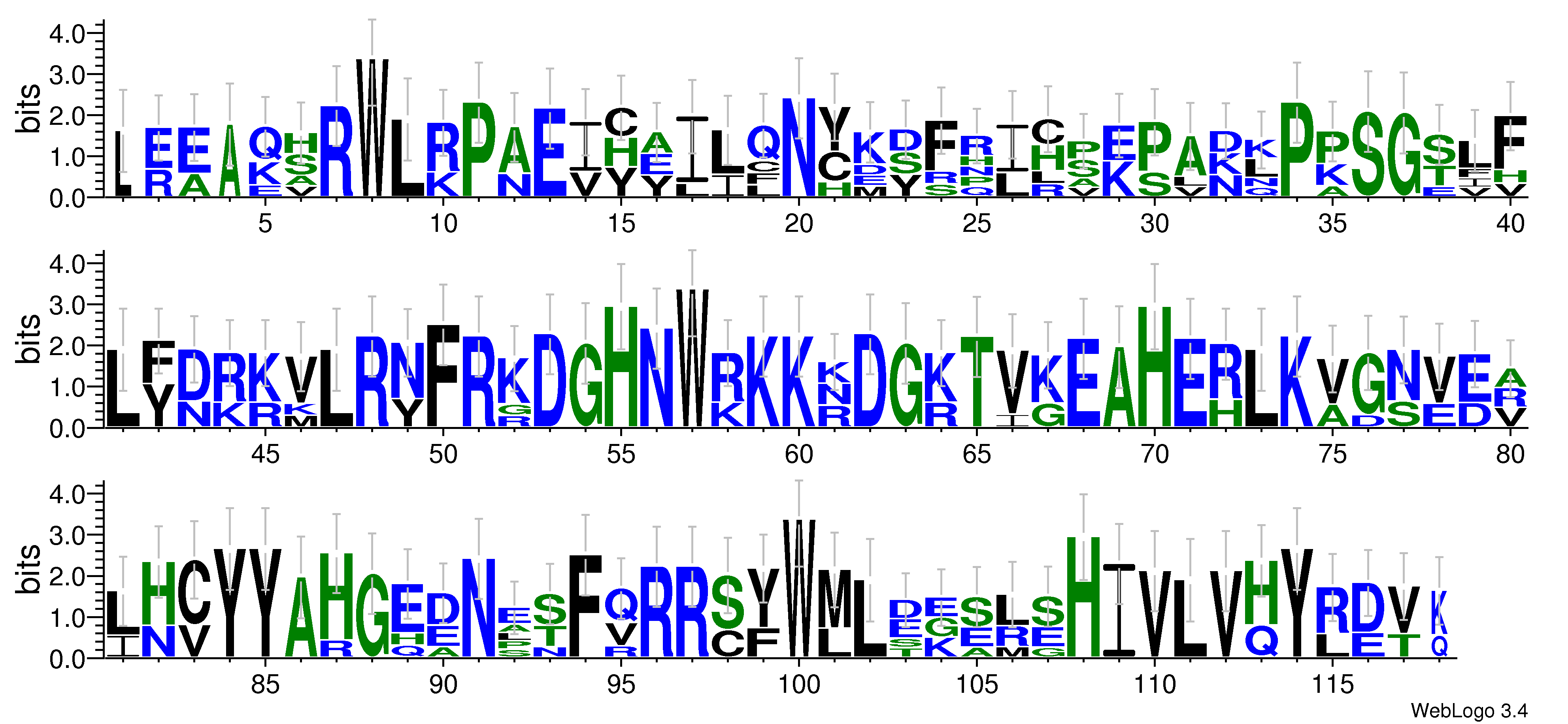 domain alignment logo