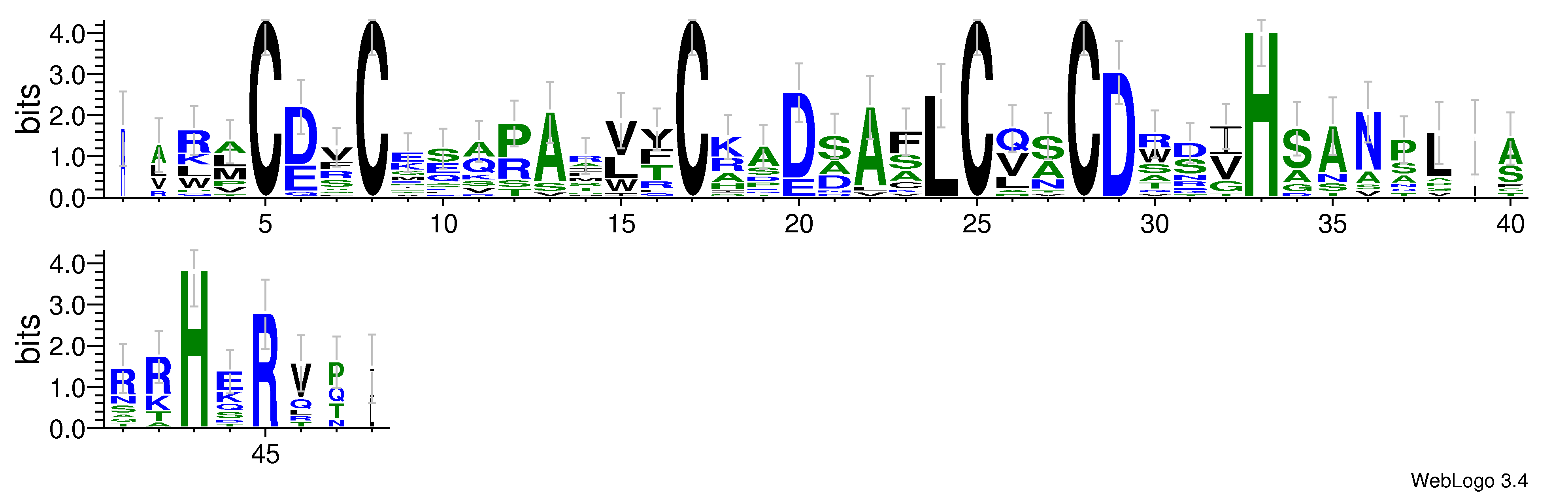 domain alignment logo
