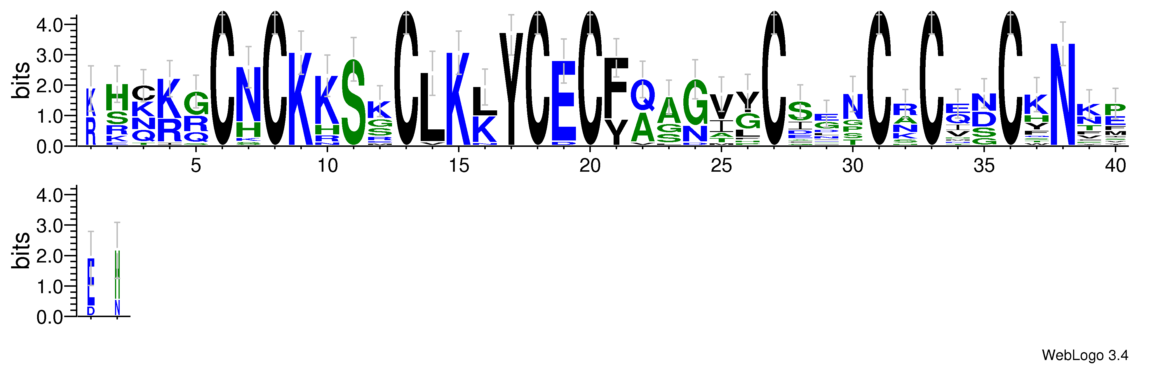 domain alignment logo