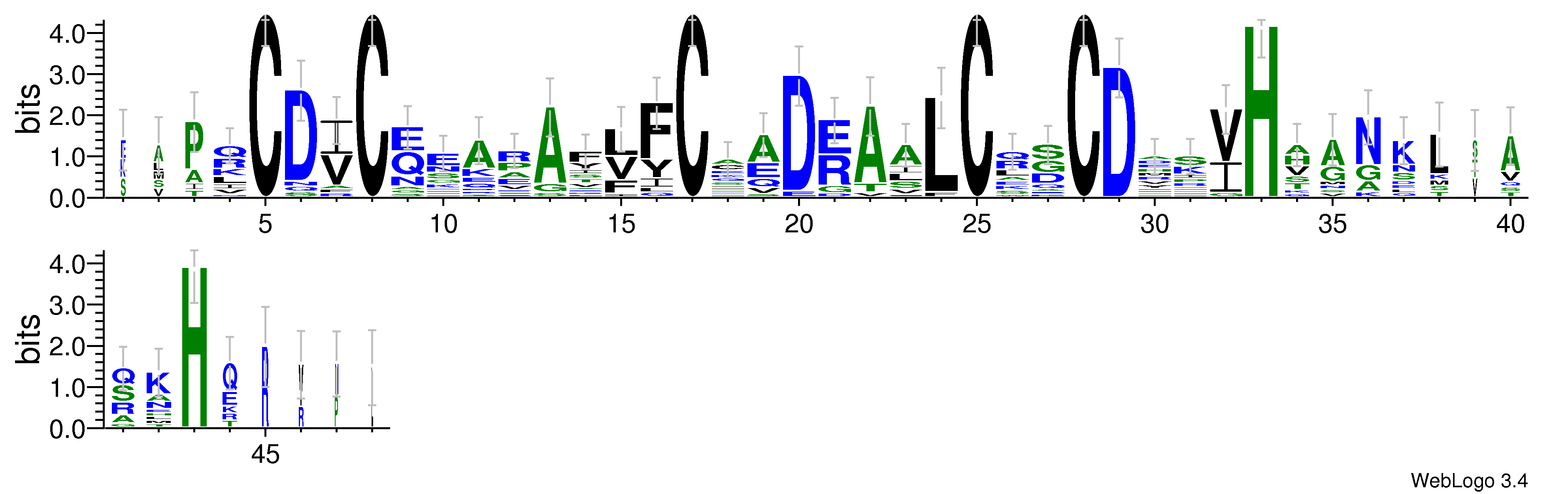 domain alignment logo