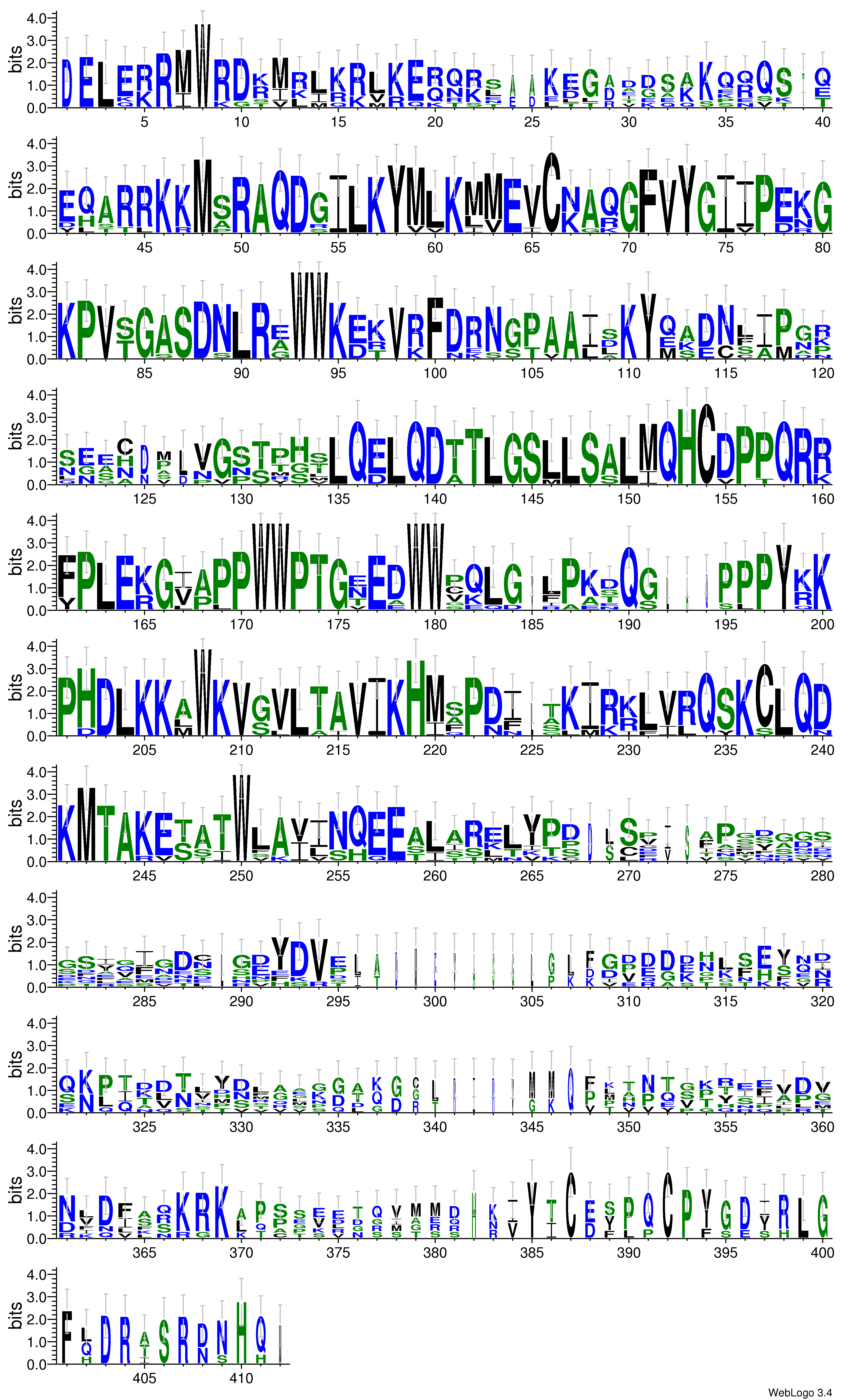 domain alignment logo