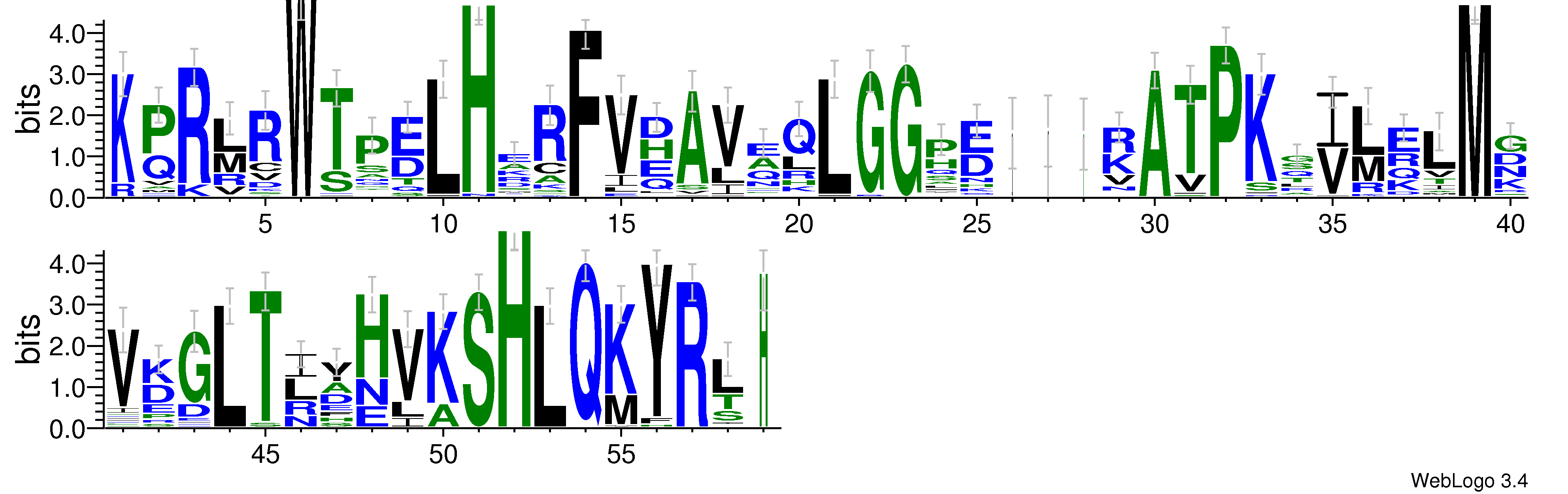 domain alignment logo