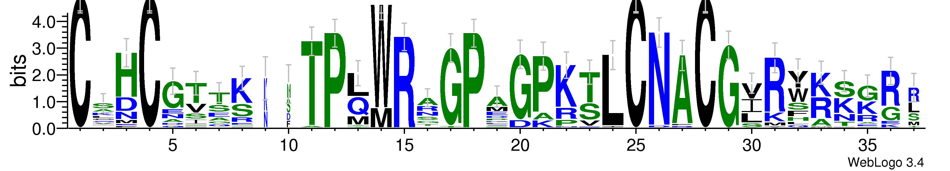 domain alignment logo