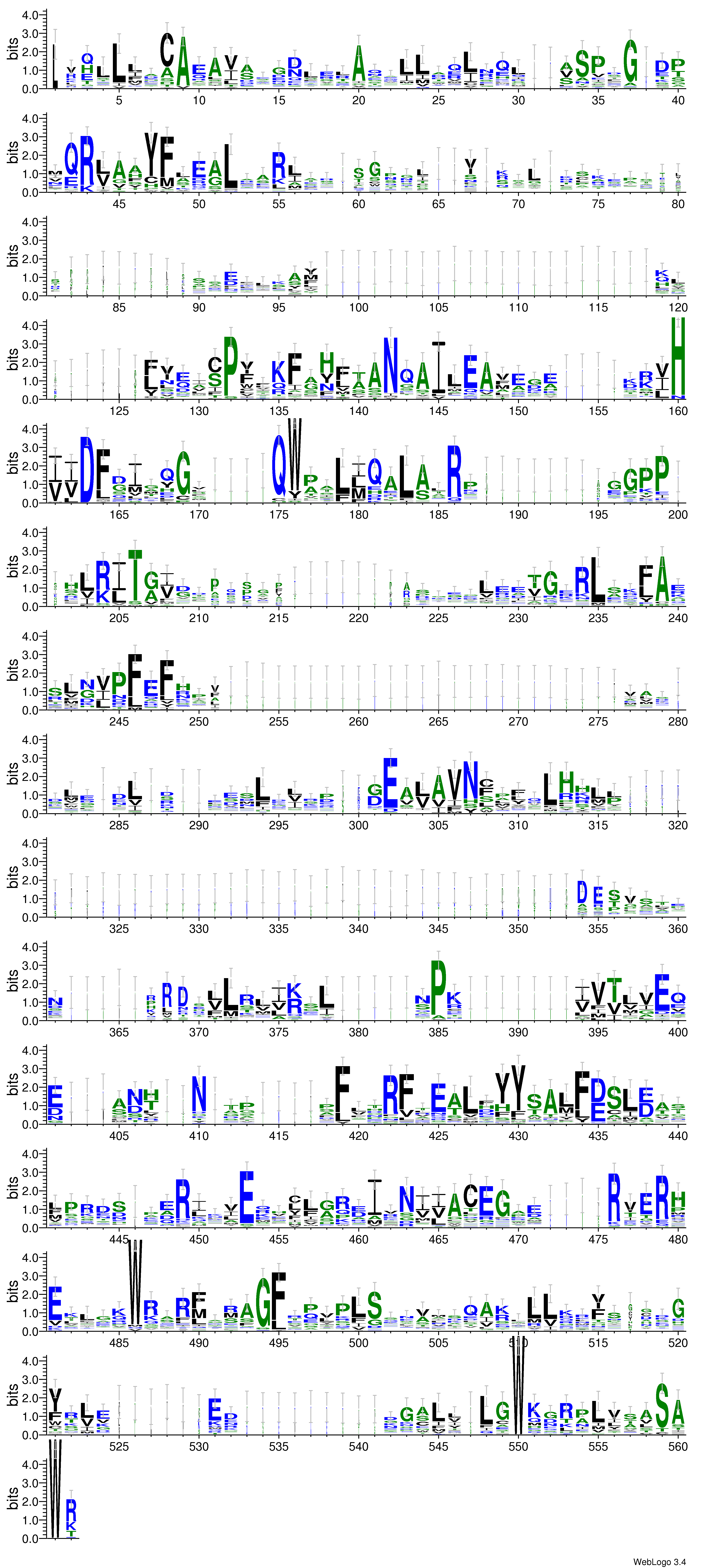 domain alignment logo