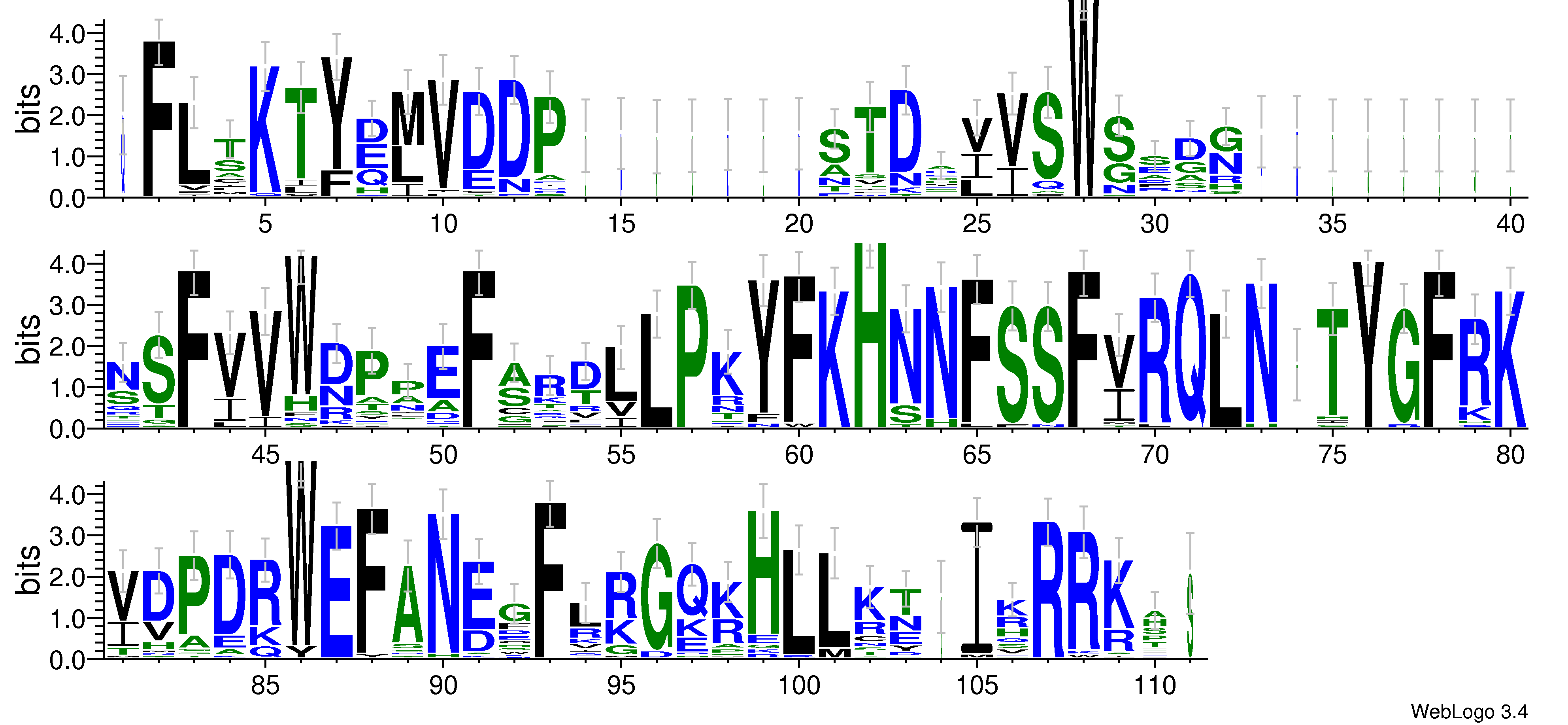 domain alignment logo