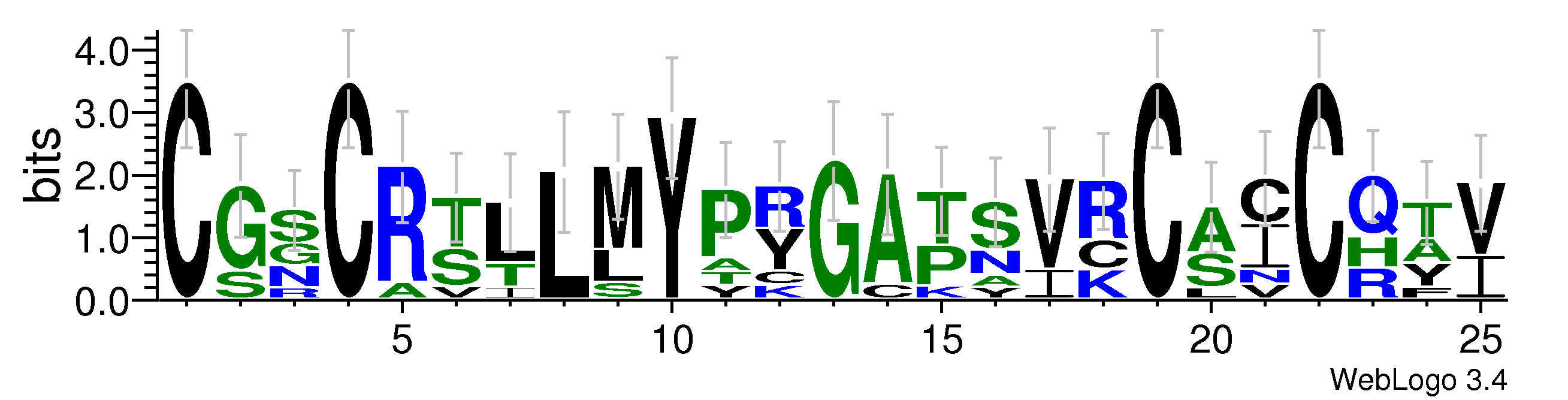 domain alignment logo