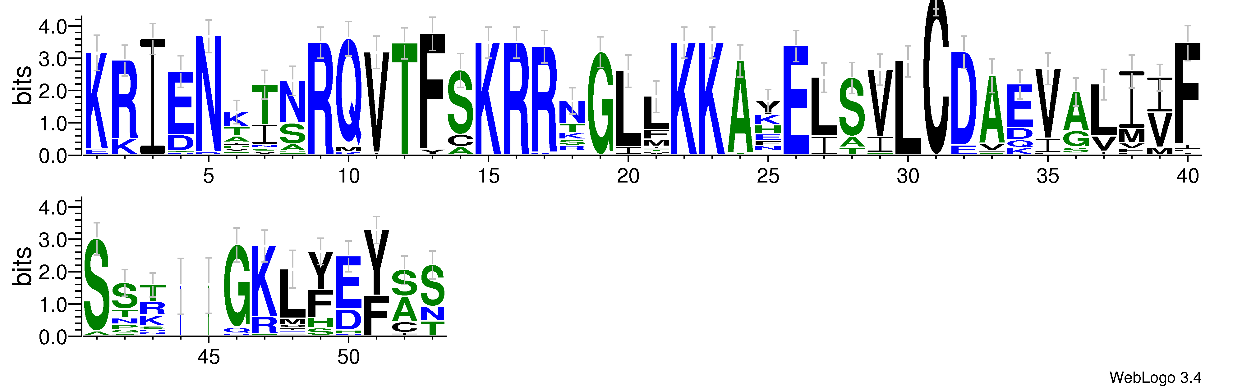 domain alignment logo