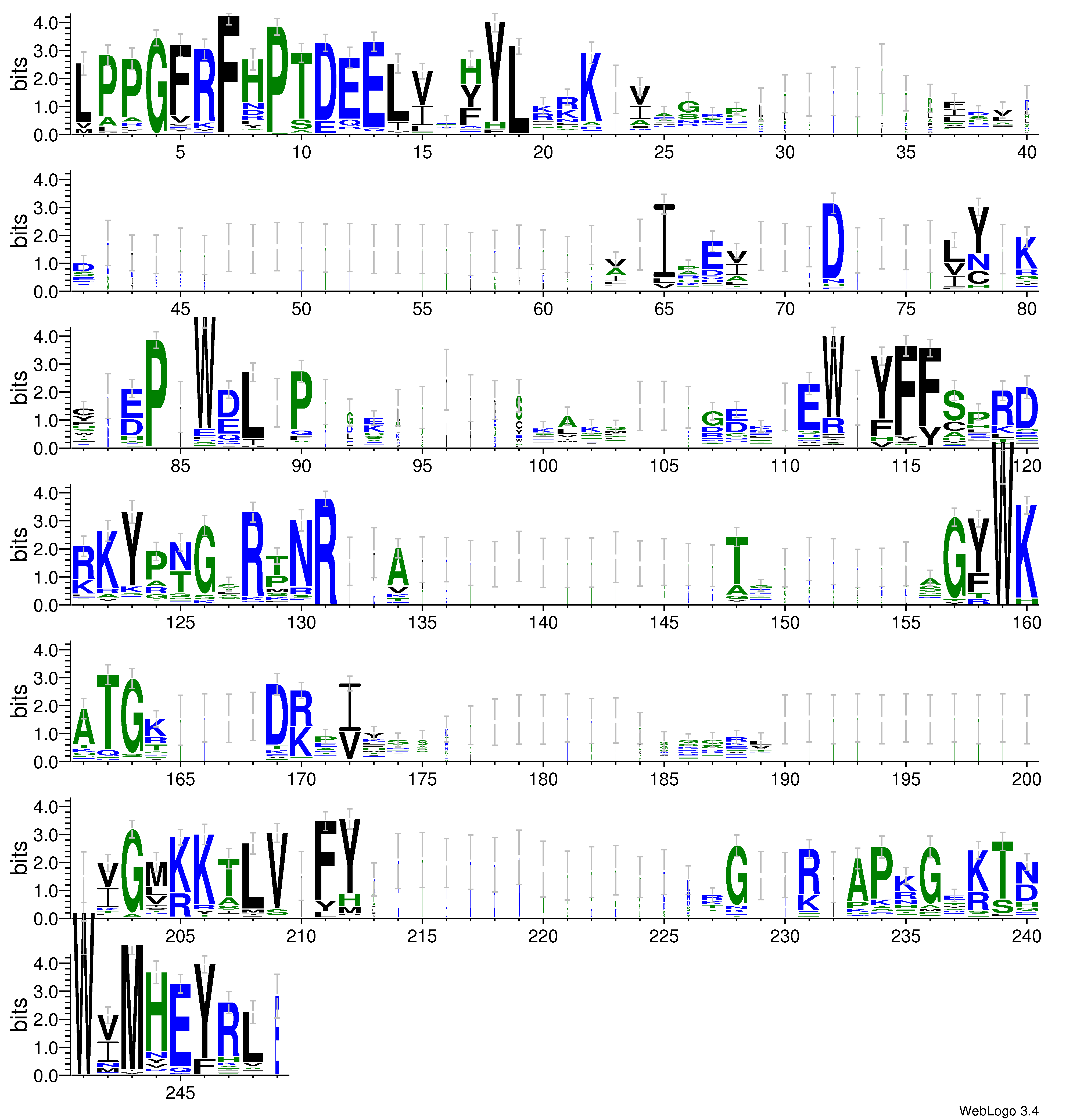 domain alignment logo