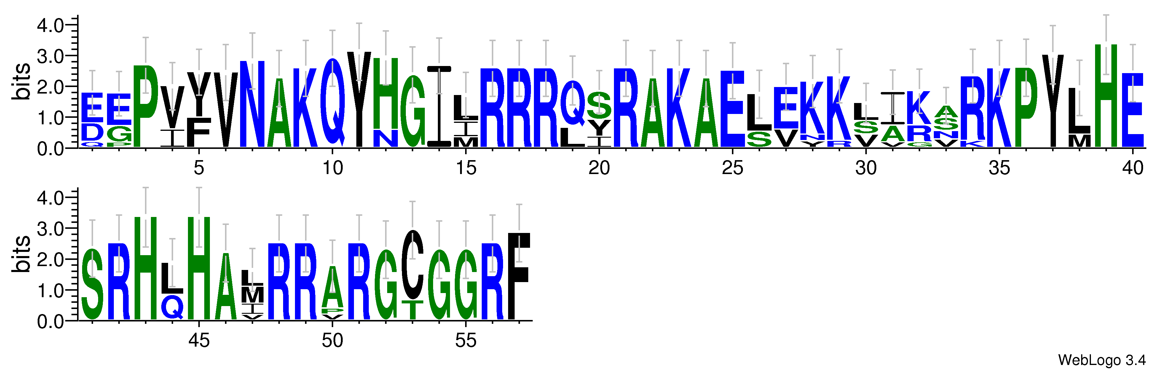 domain alignment logo