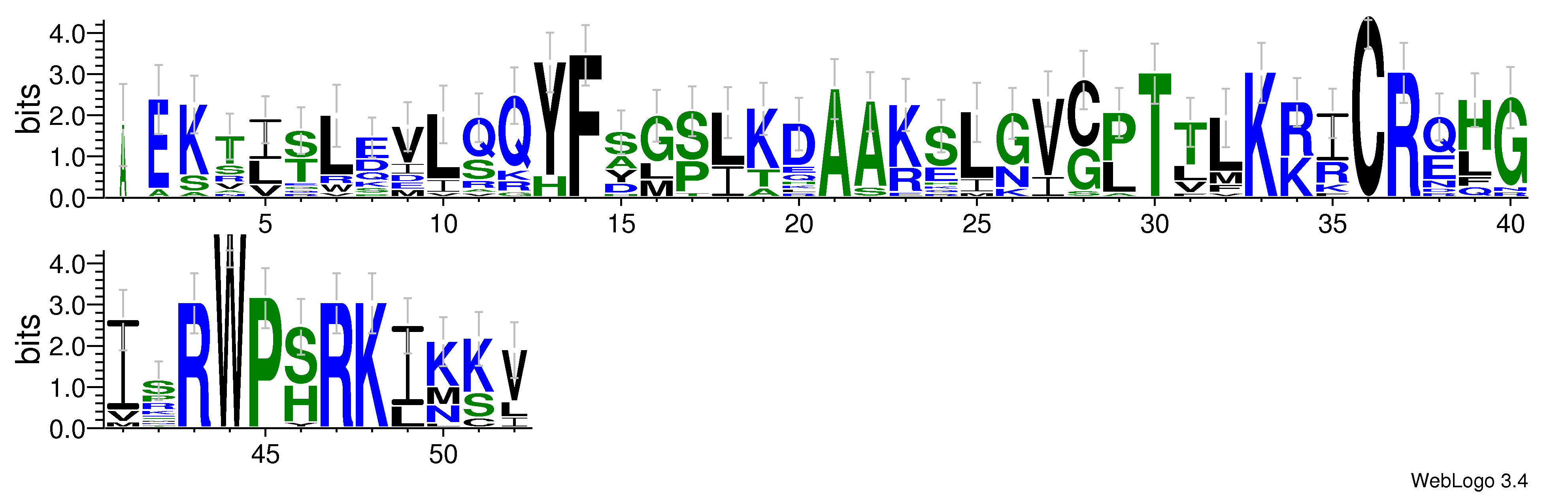 domain alignment logo