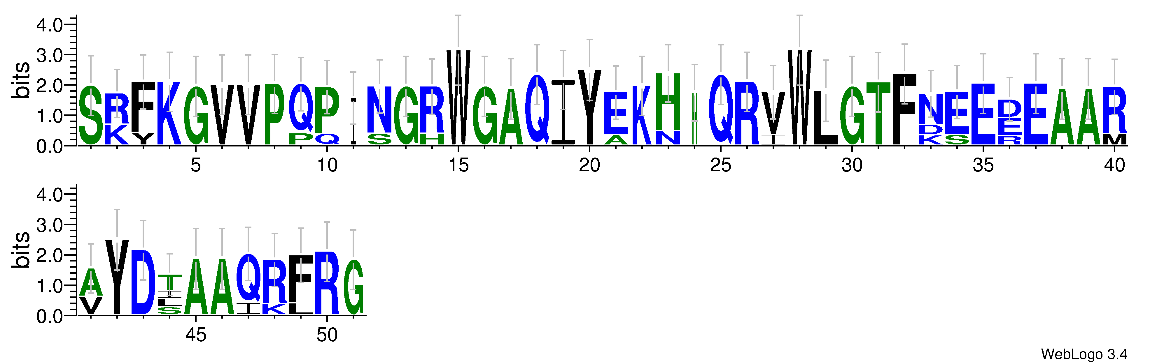 domain alignment logo