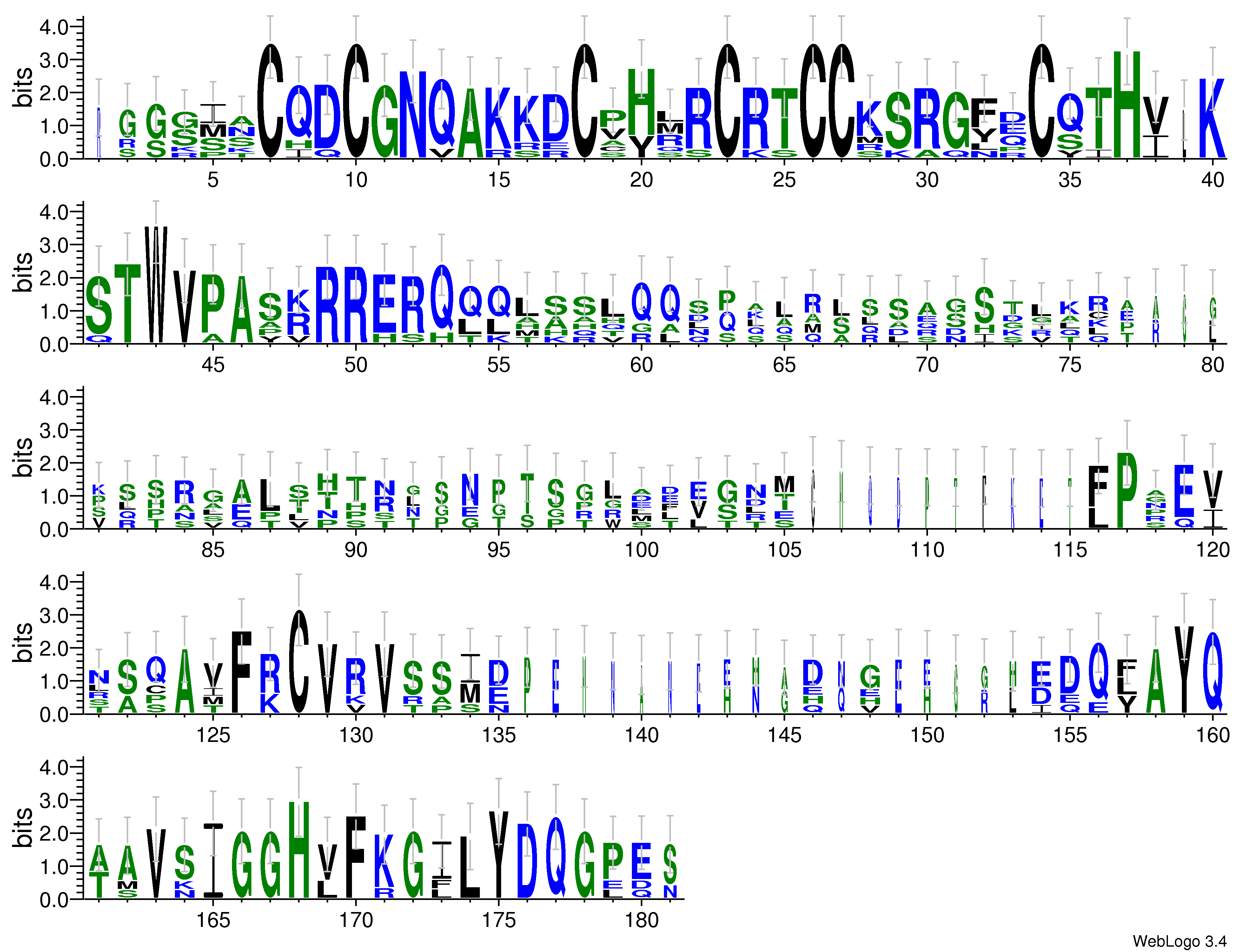 domain alignment logo