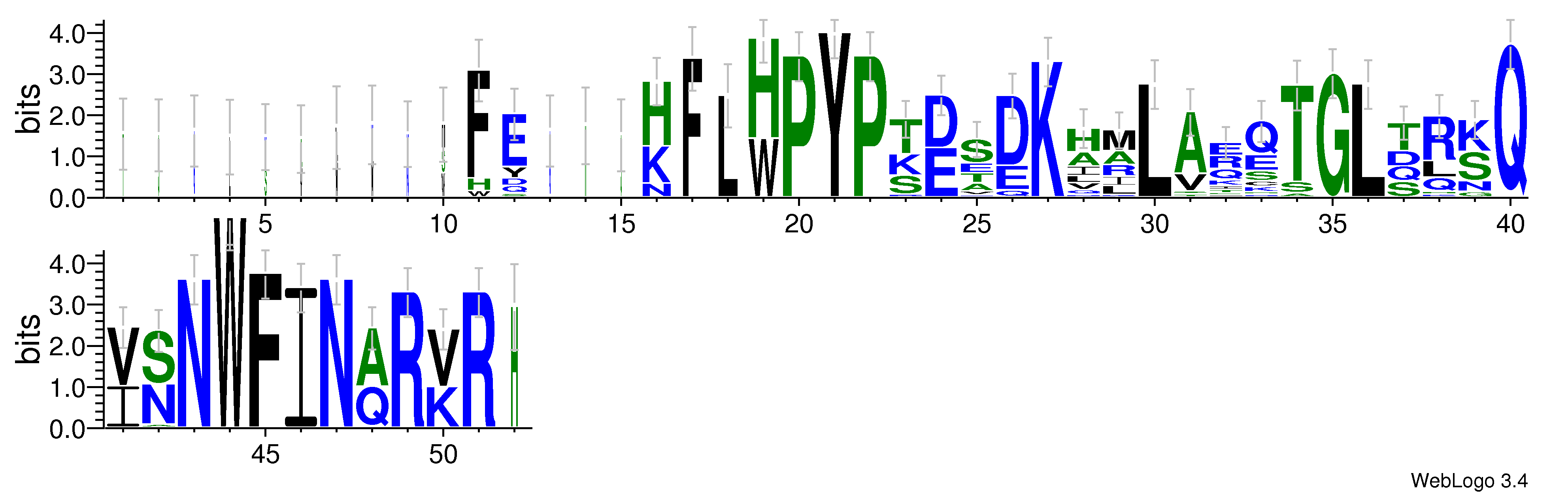 domain alignment logo