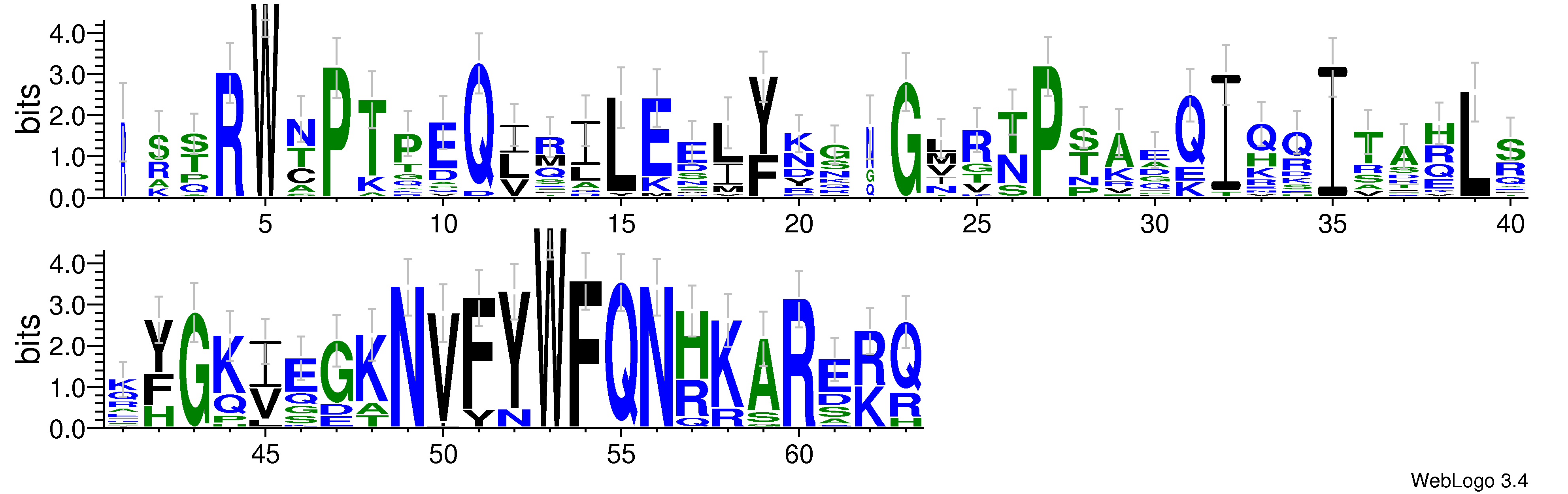 domain alignment logo