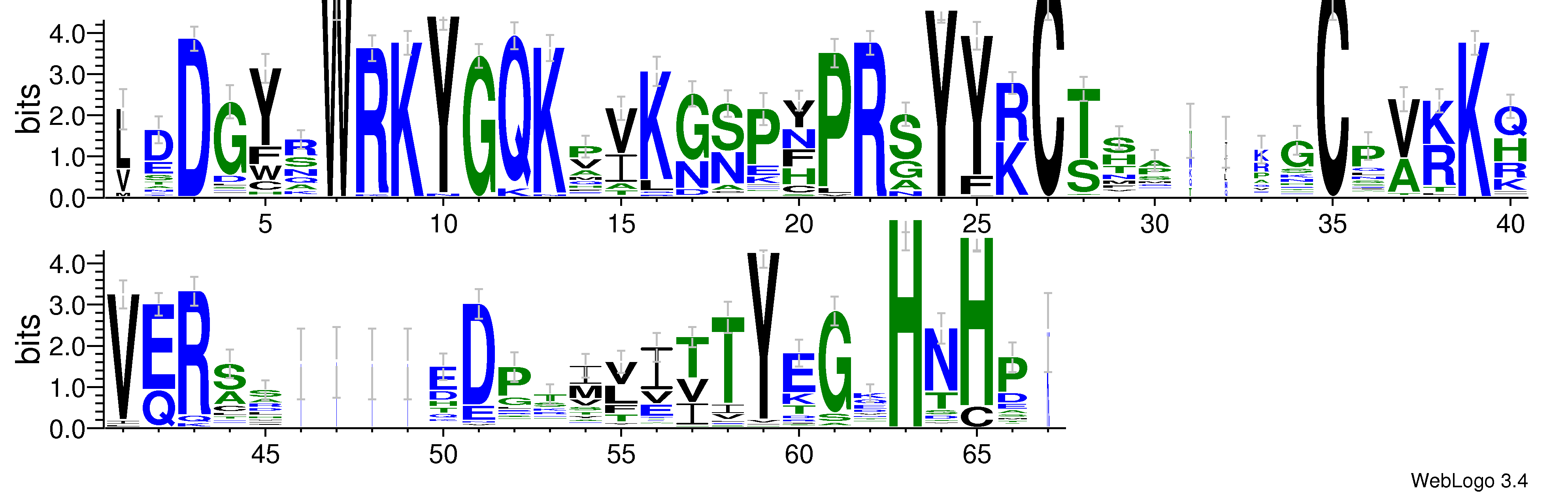 domain alignment logo