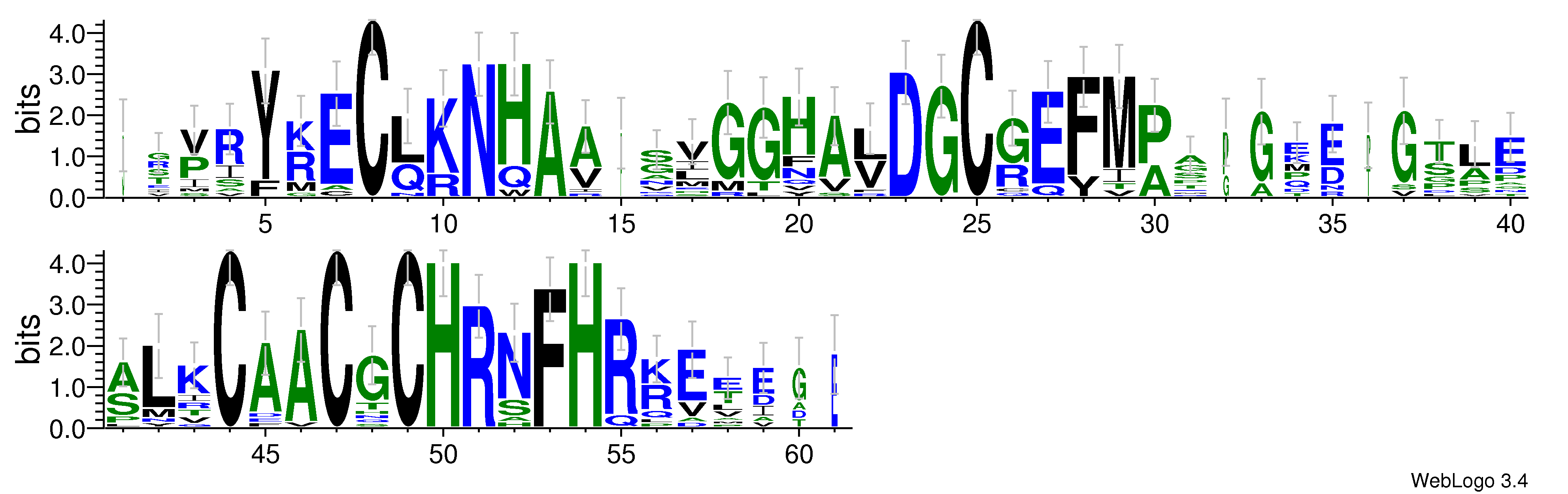 domain alignment logo