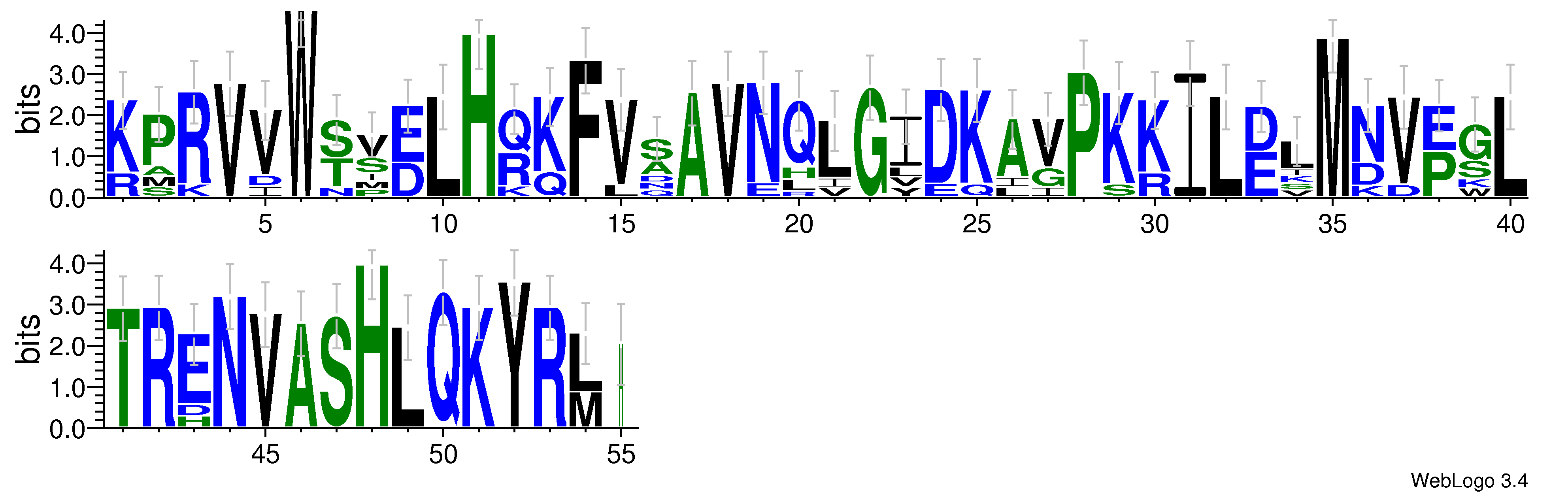 domain alignment logo