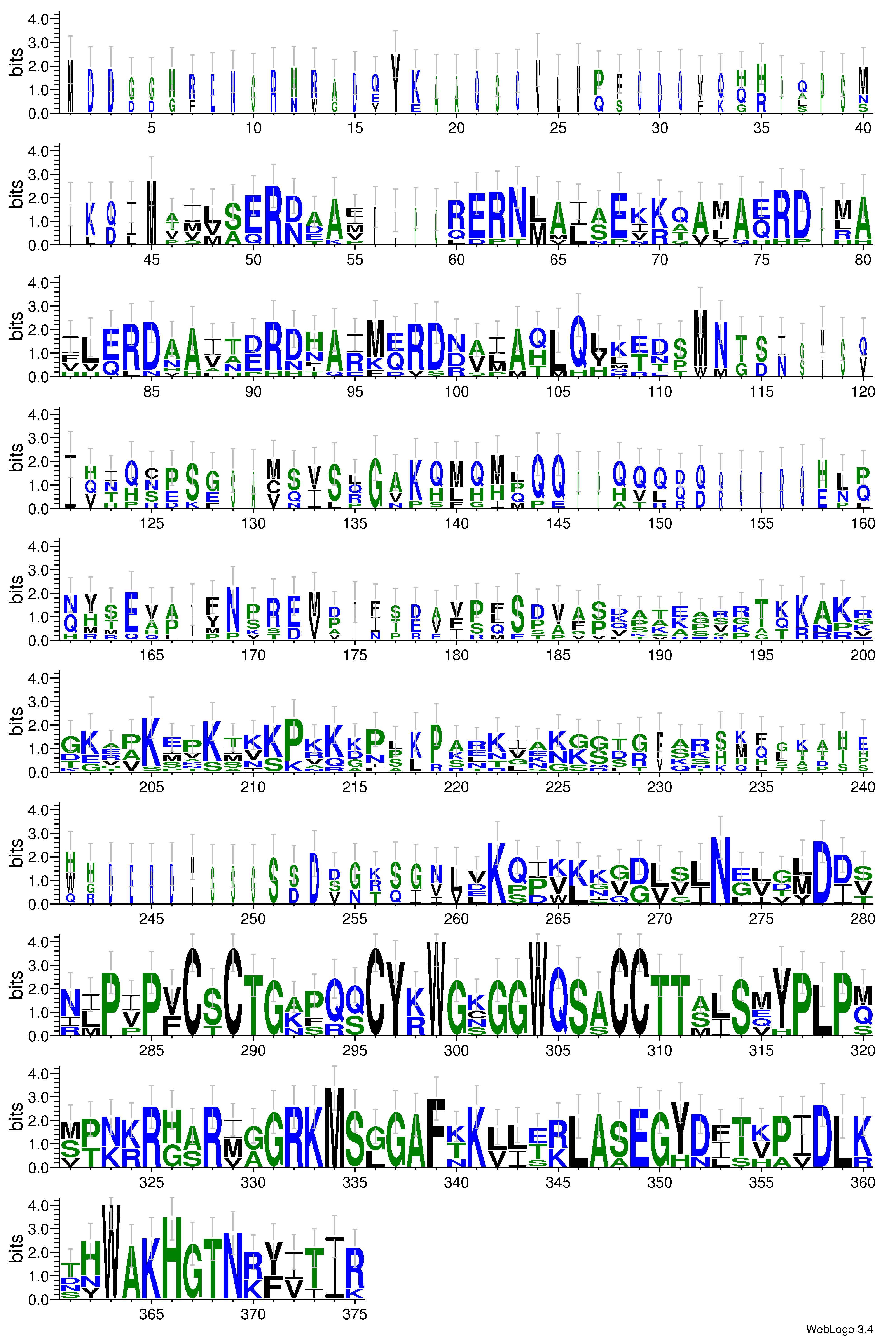 domain alignment logo