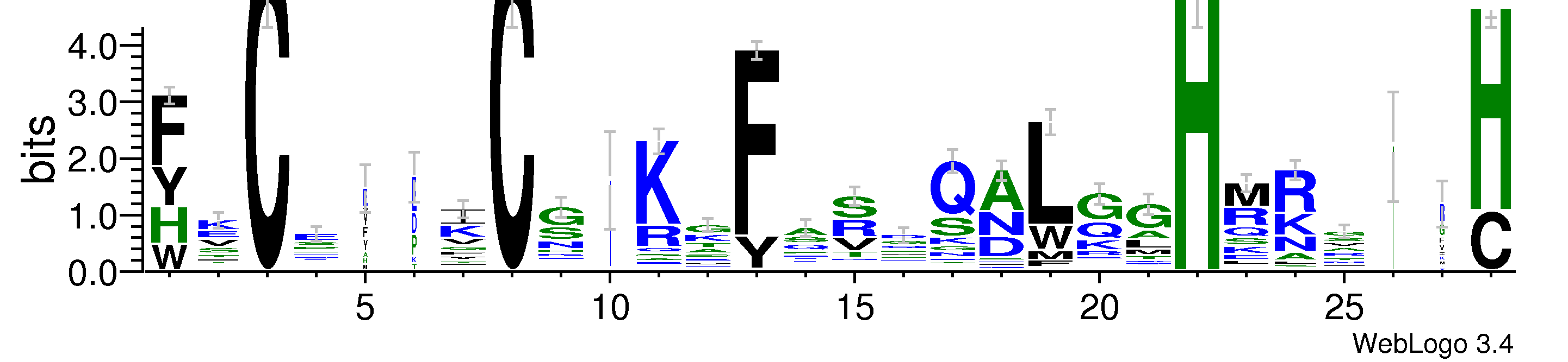 domain alignment logo