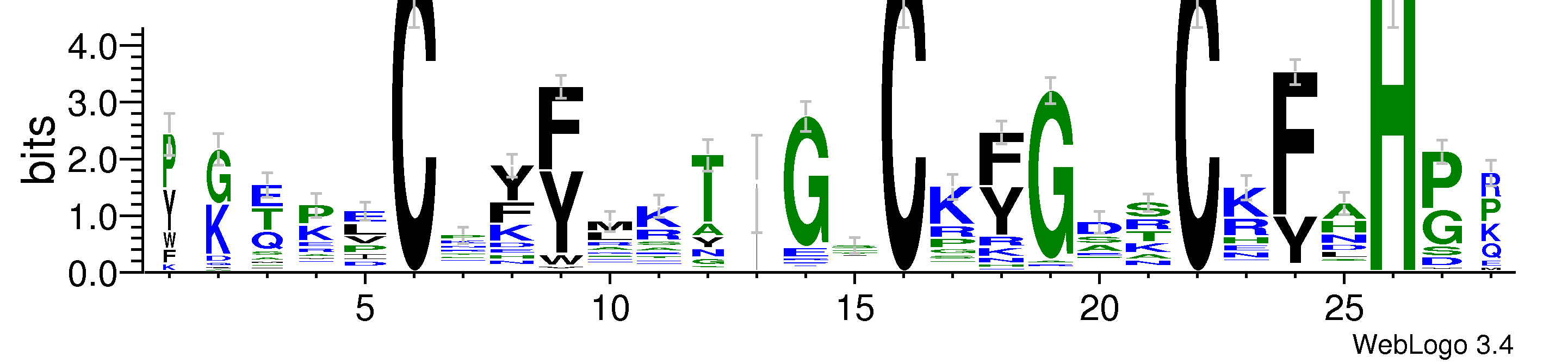 domain alignment logo