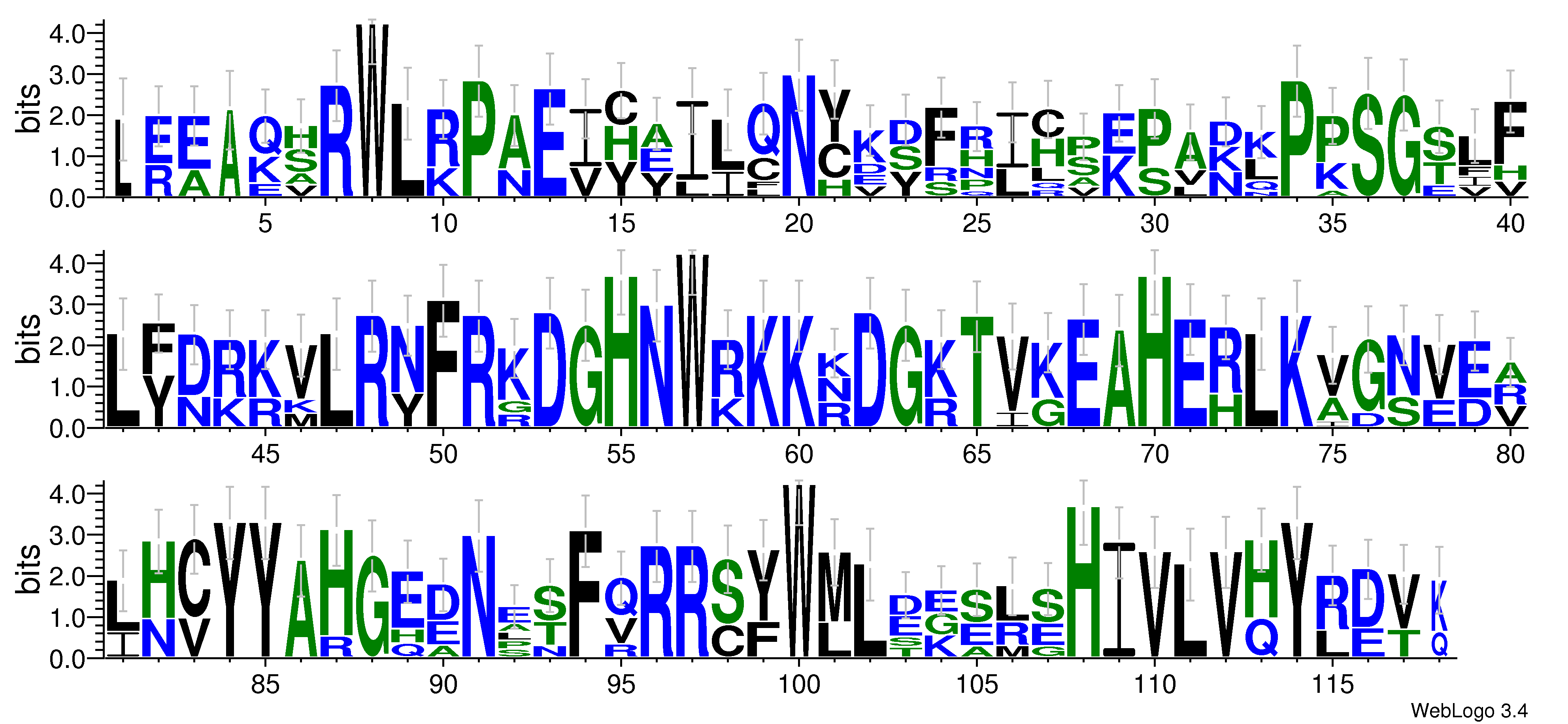 domain alignment logo