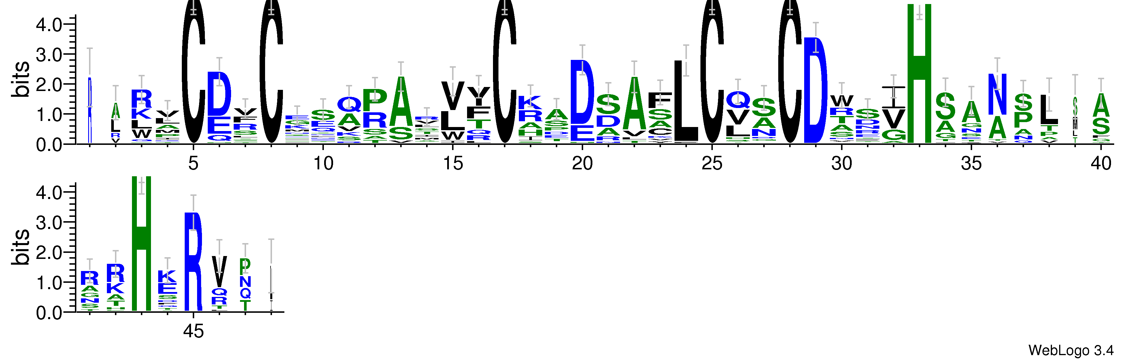 domain alignment logo