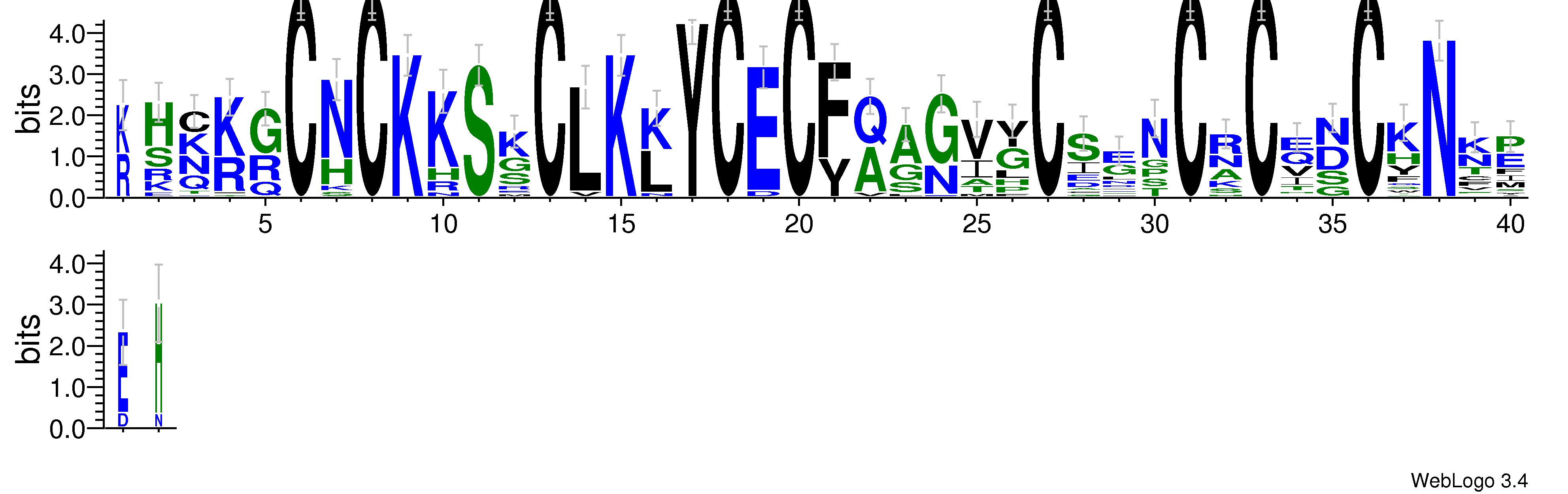 domain alignment logo