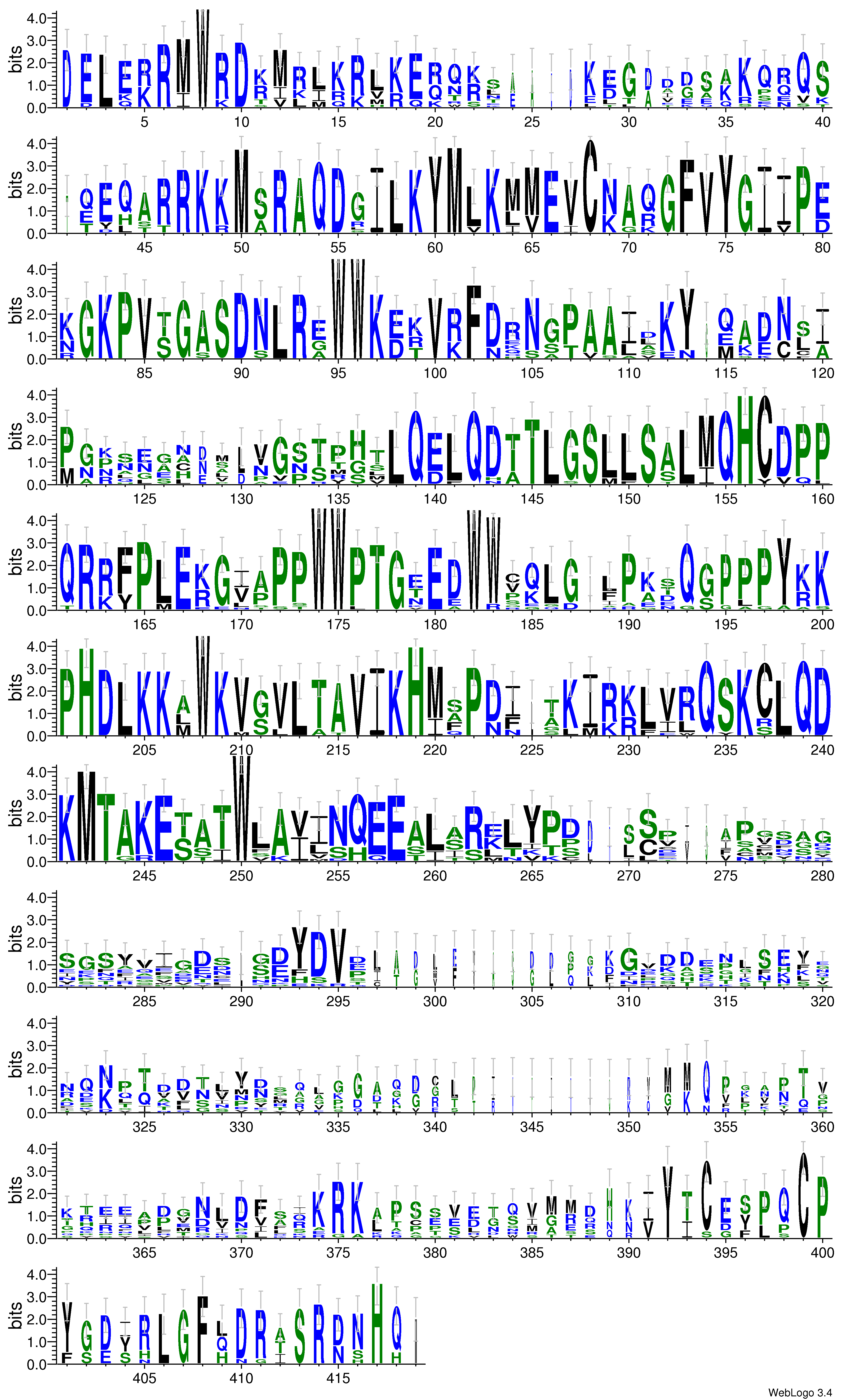 domain alignment logo