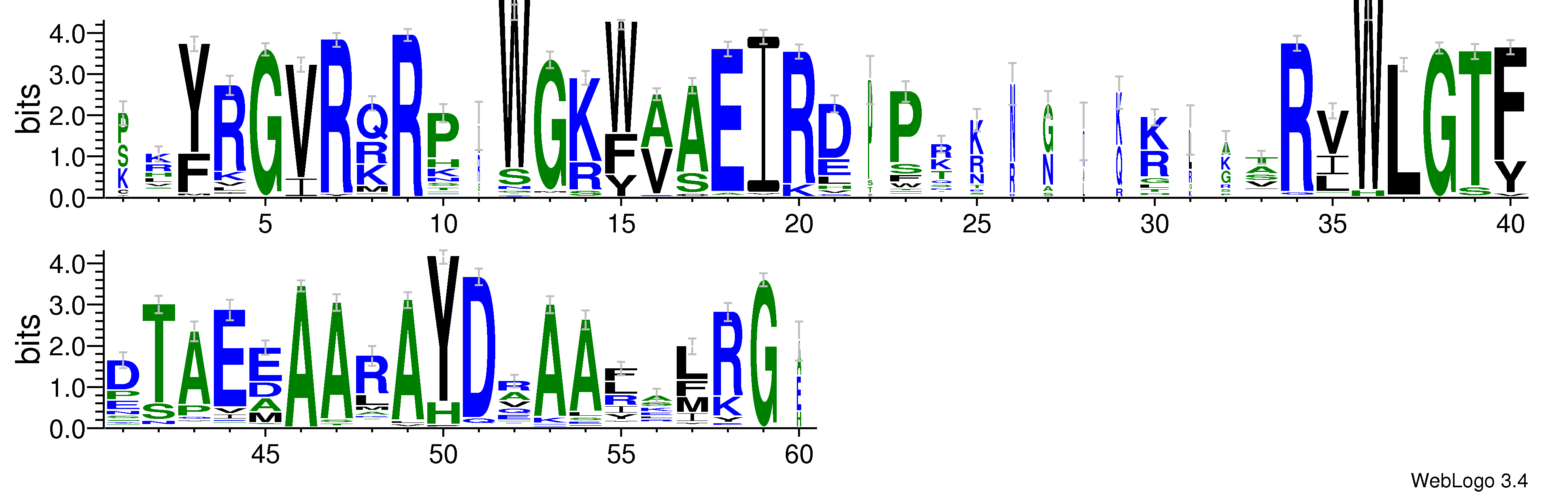 domain alignment logo