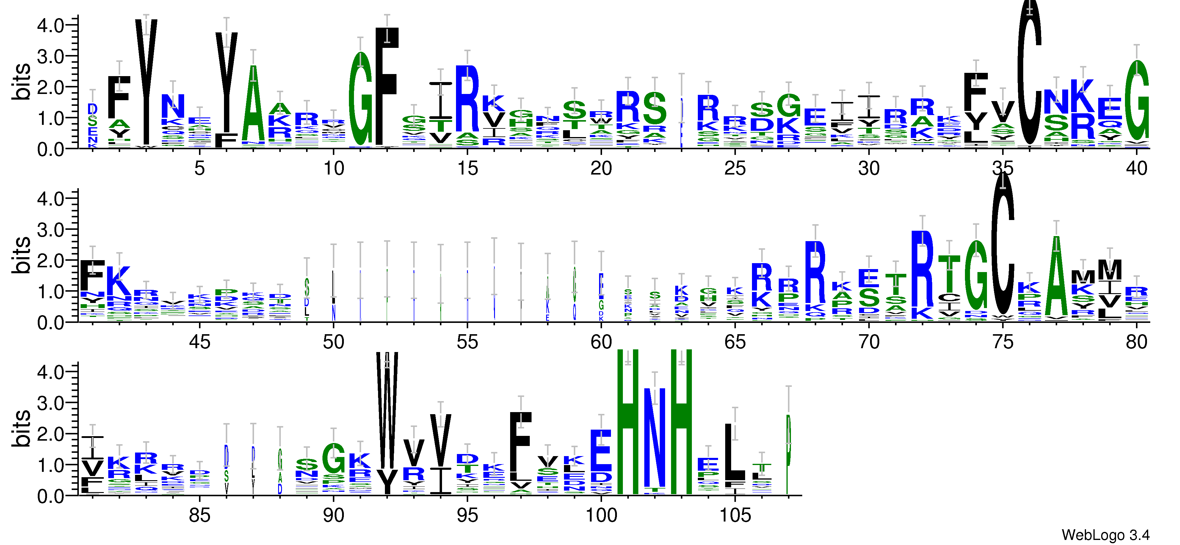 domain alignment logo