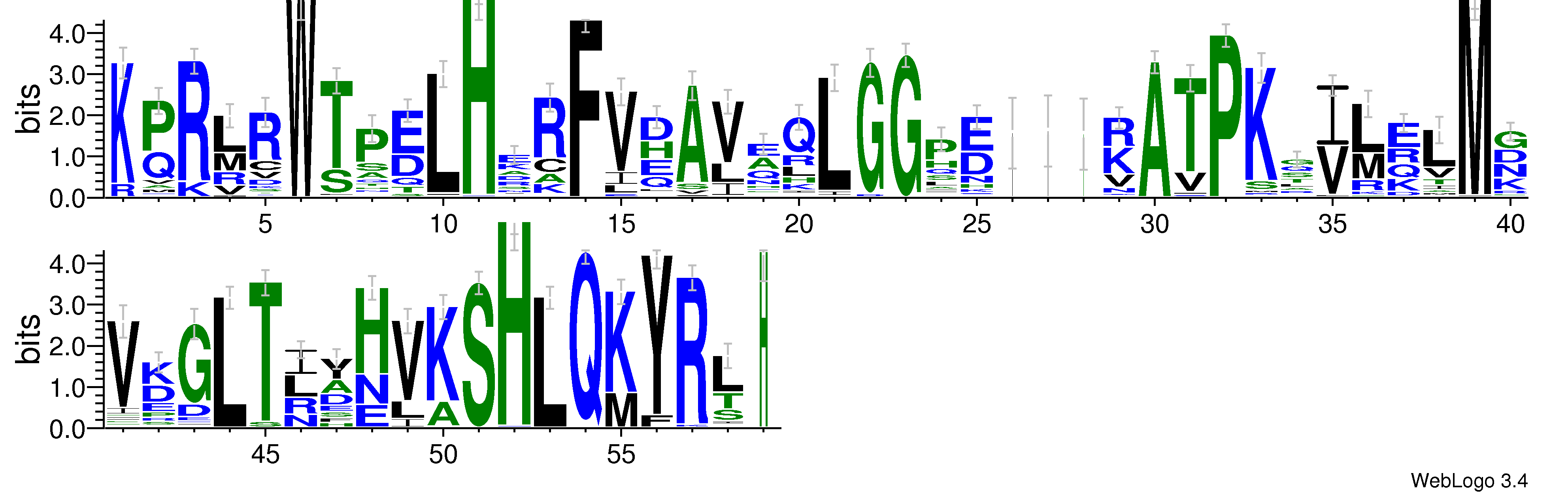 domain alignment logo