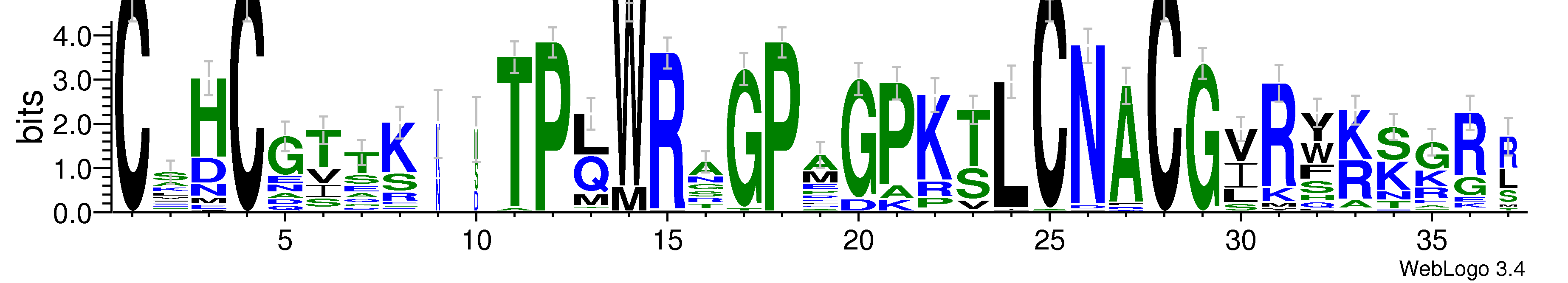 domain alignment logo