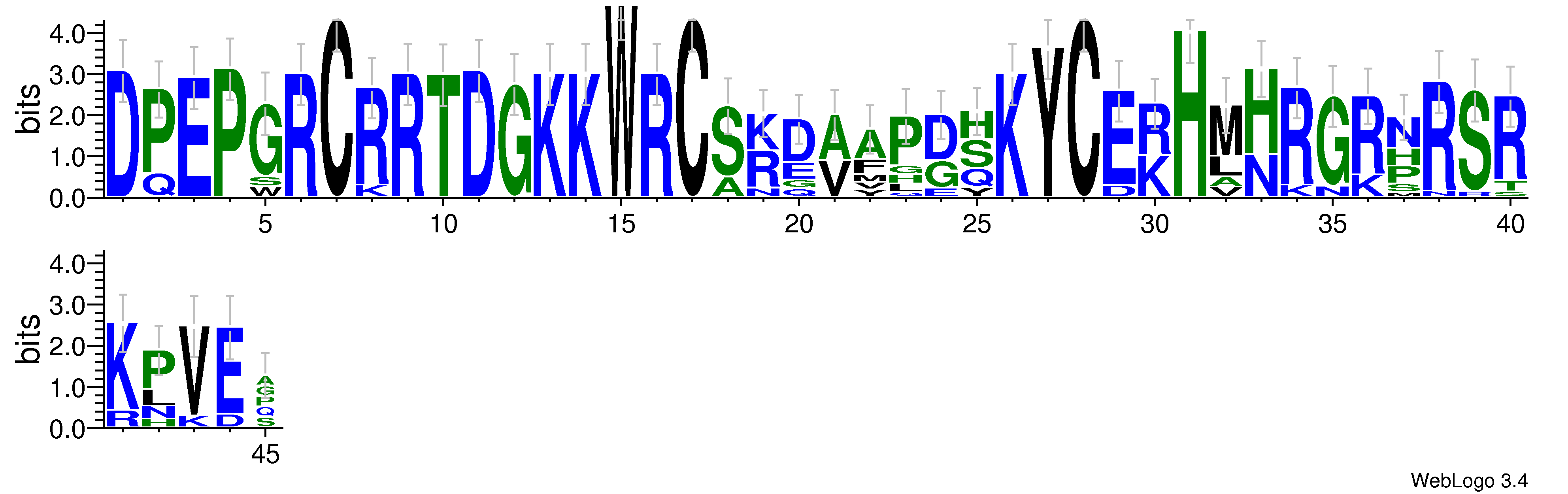domain alignment logo