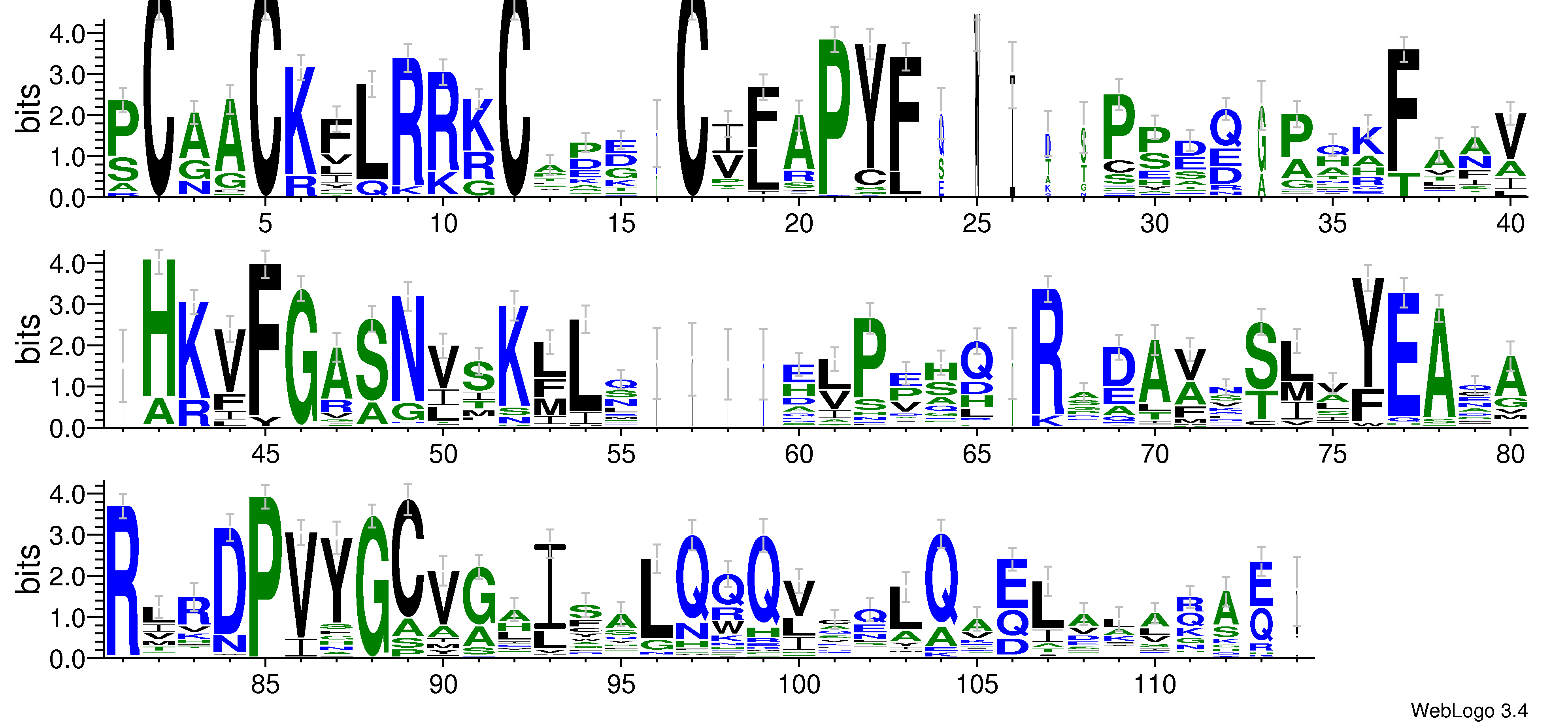 domain alignment logo