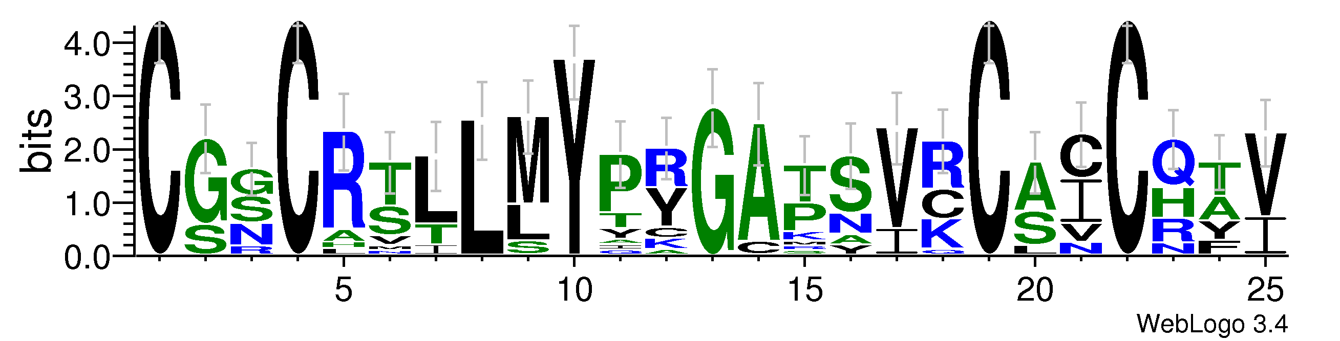 domain alignment logo