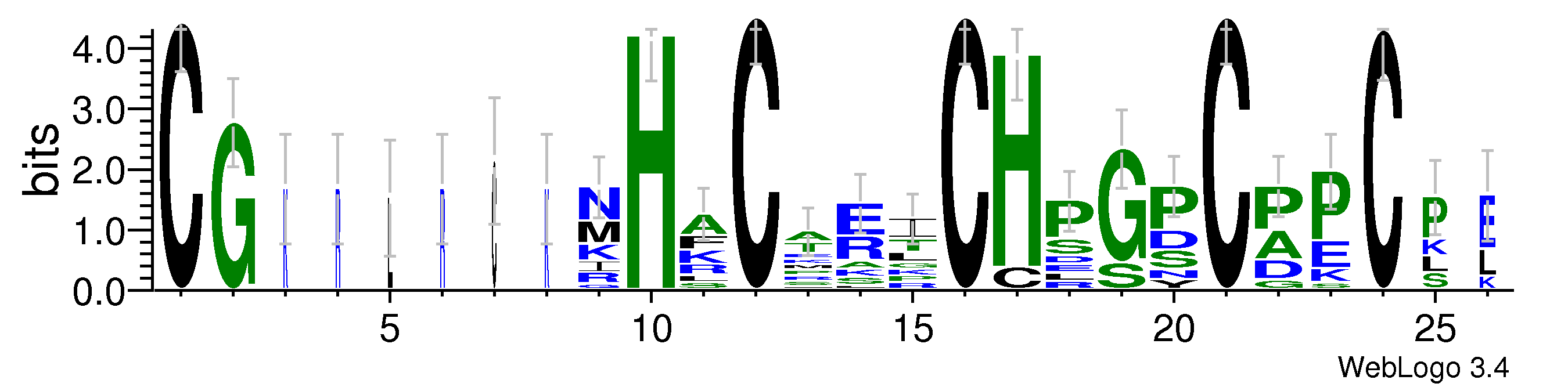 domain alignment logo
