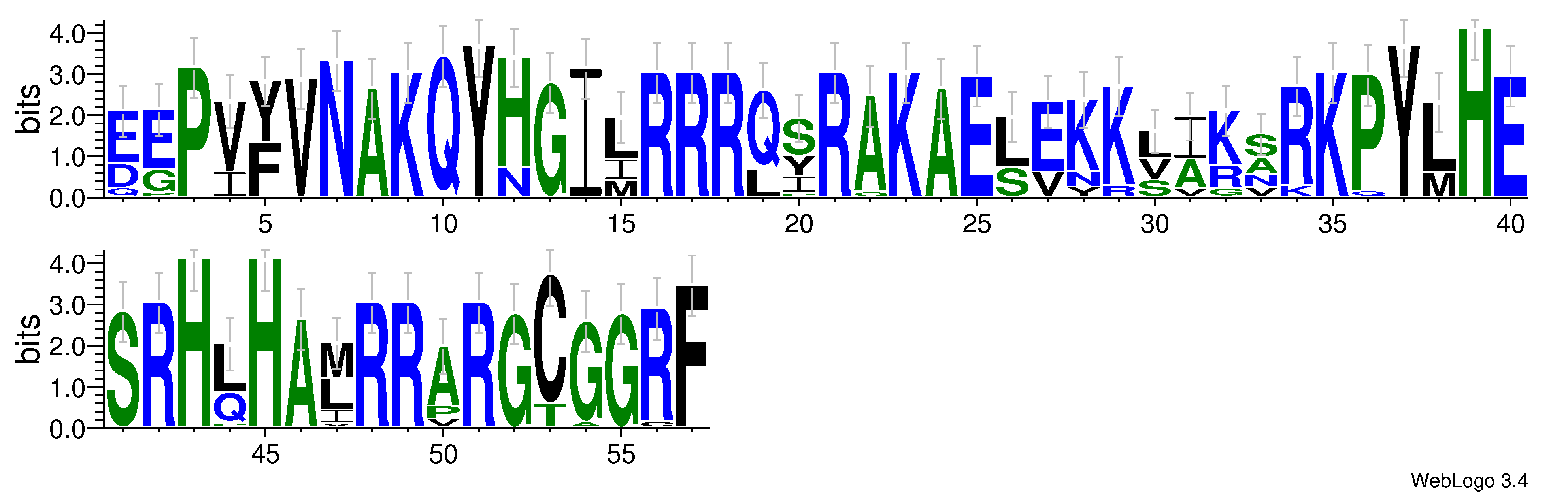 domain alignment logo