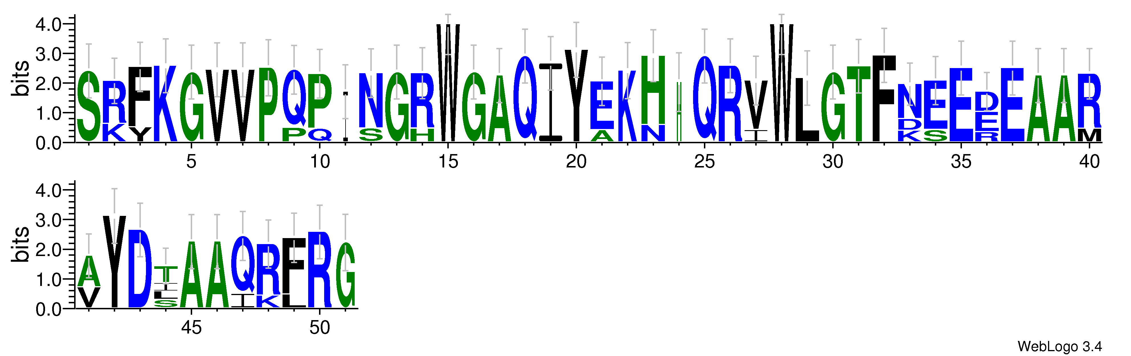 domain alignment logo