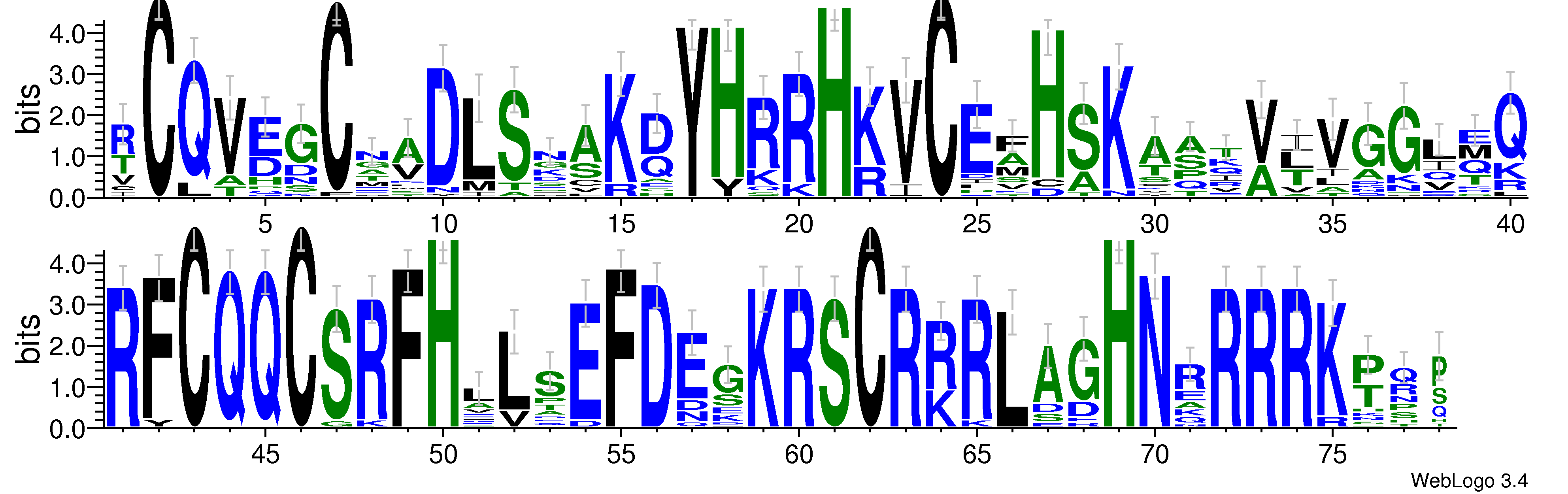 domain alignment logo