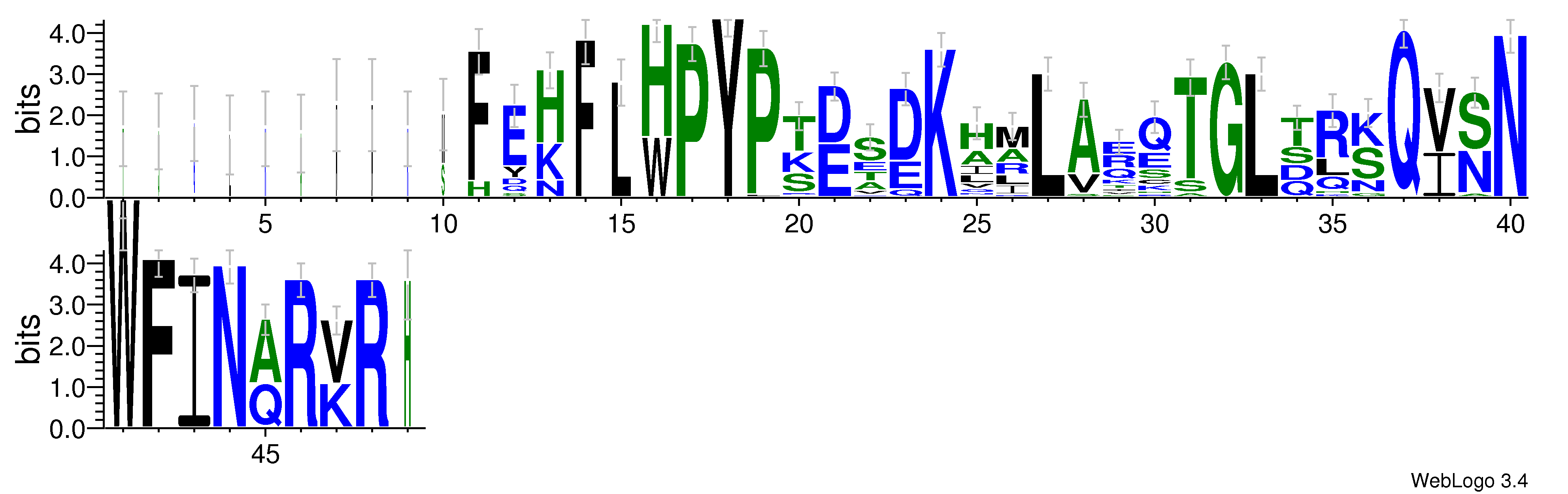 domain alignment logo
