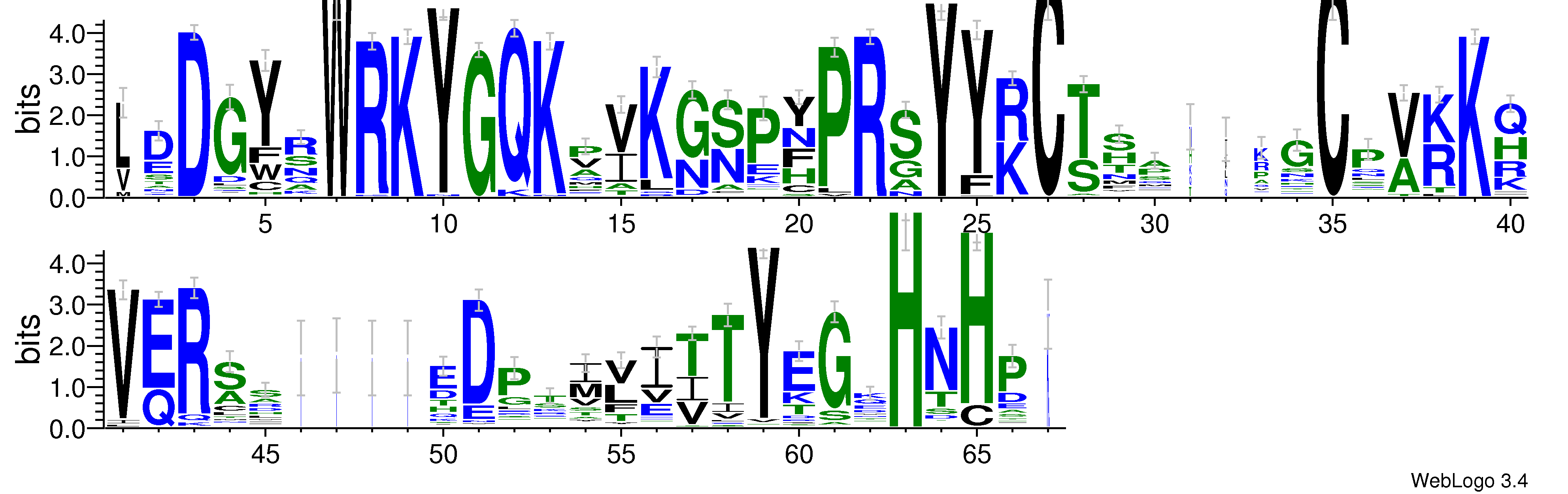 domain alignment logo