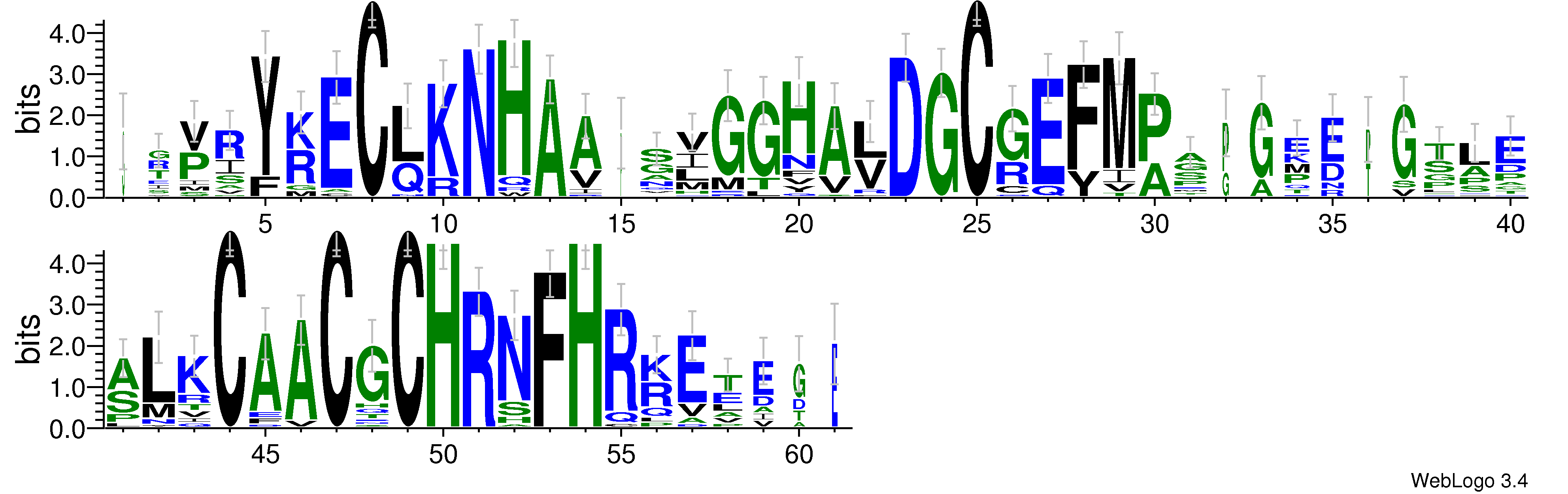 domain alignment logo