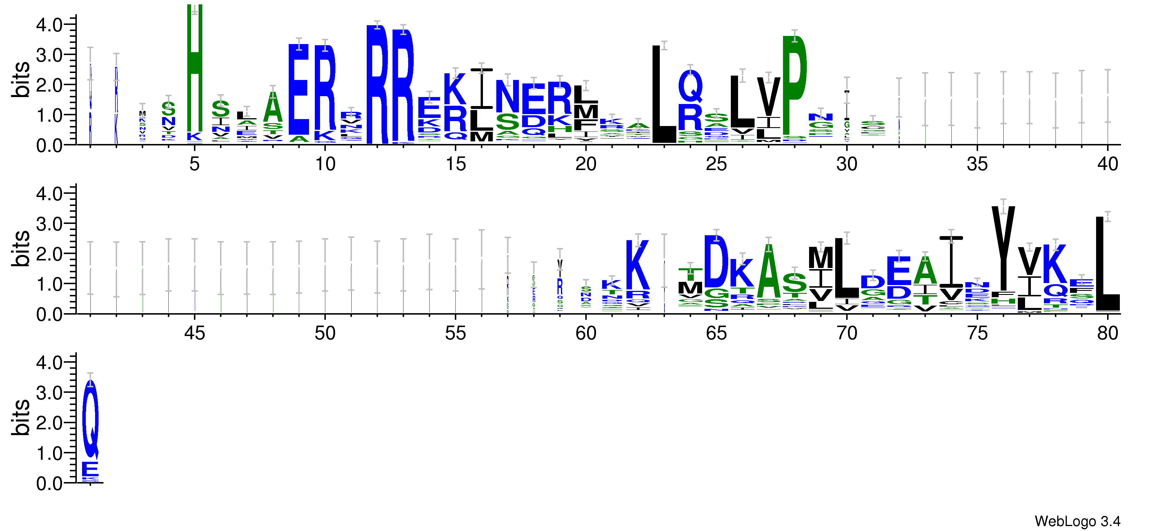 domain alignment logo