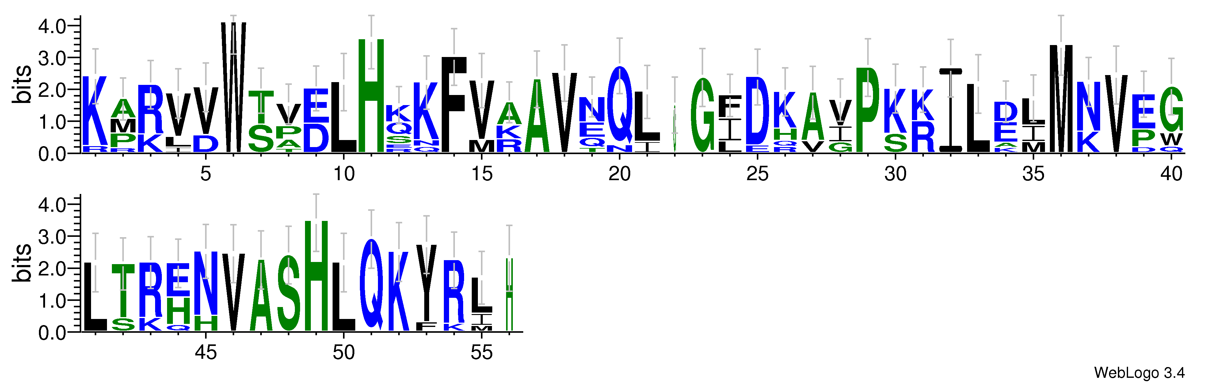 domain alignment logo