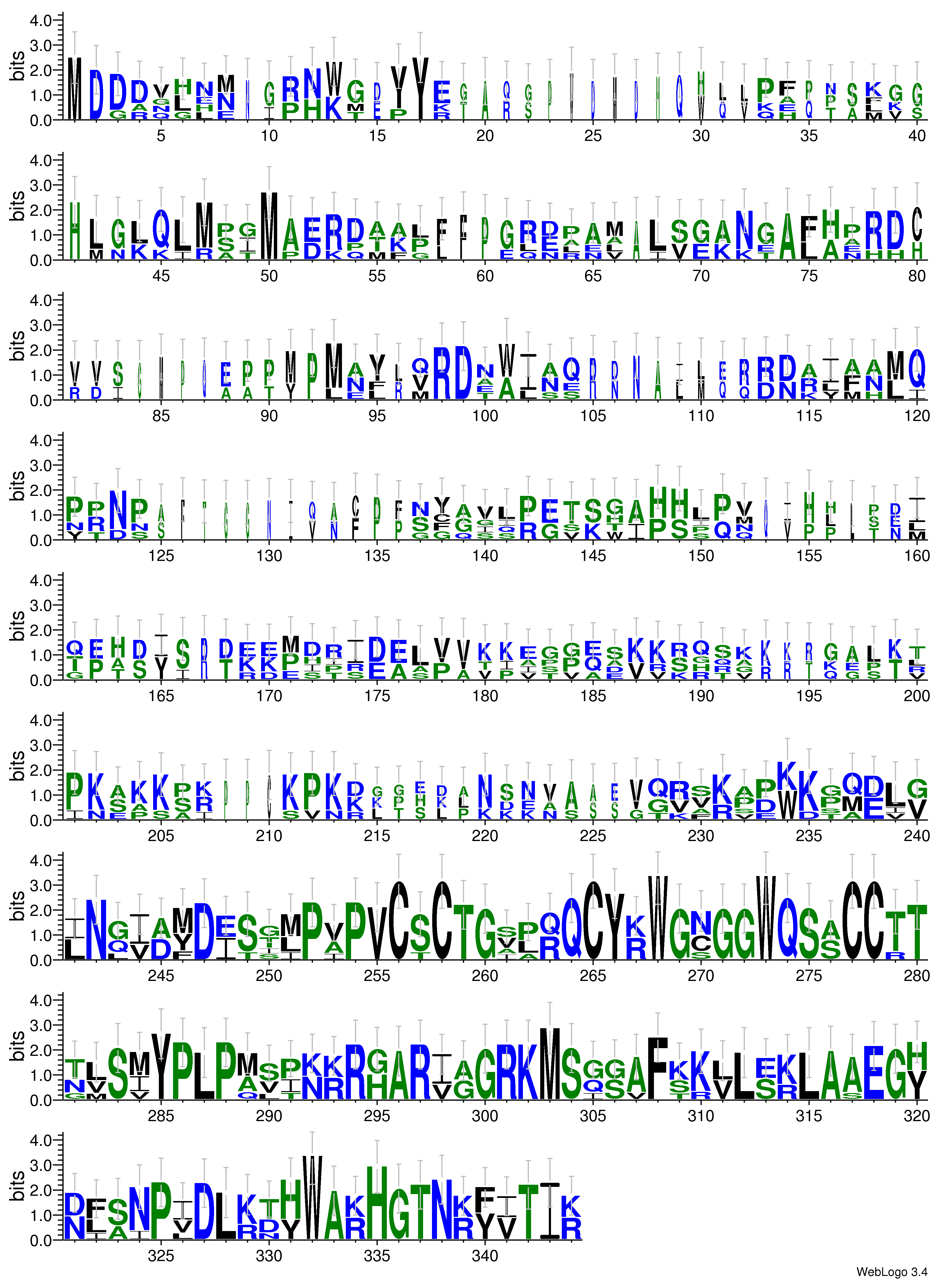 domain alignment logo