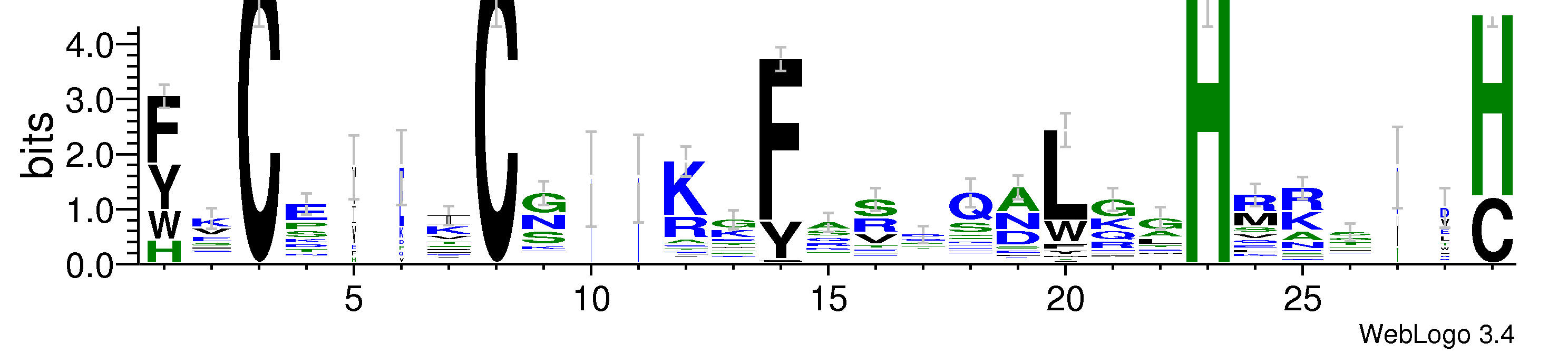 domain alignment logo